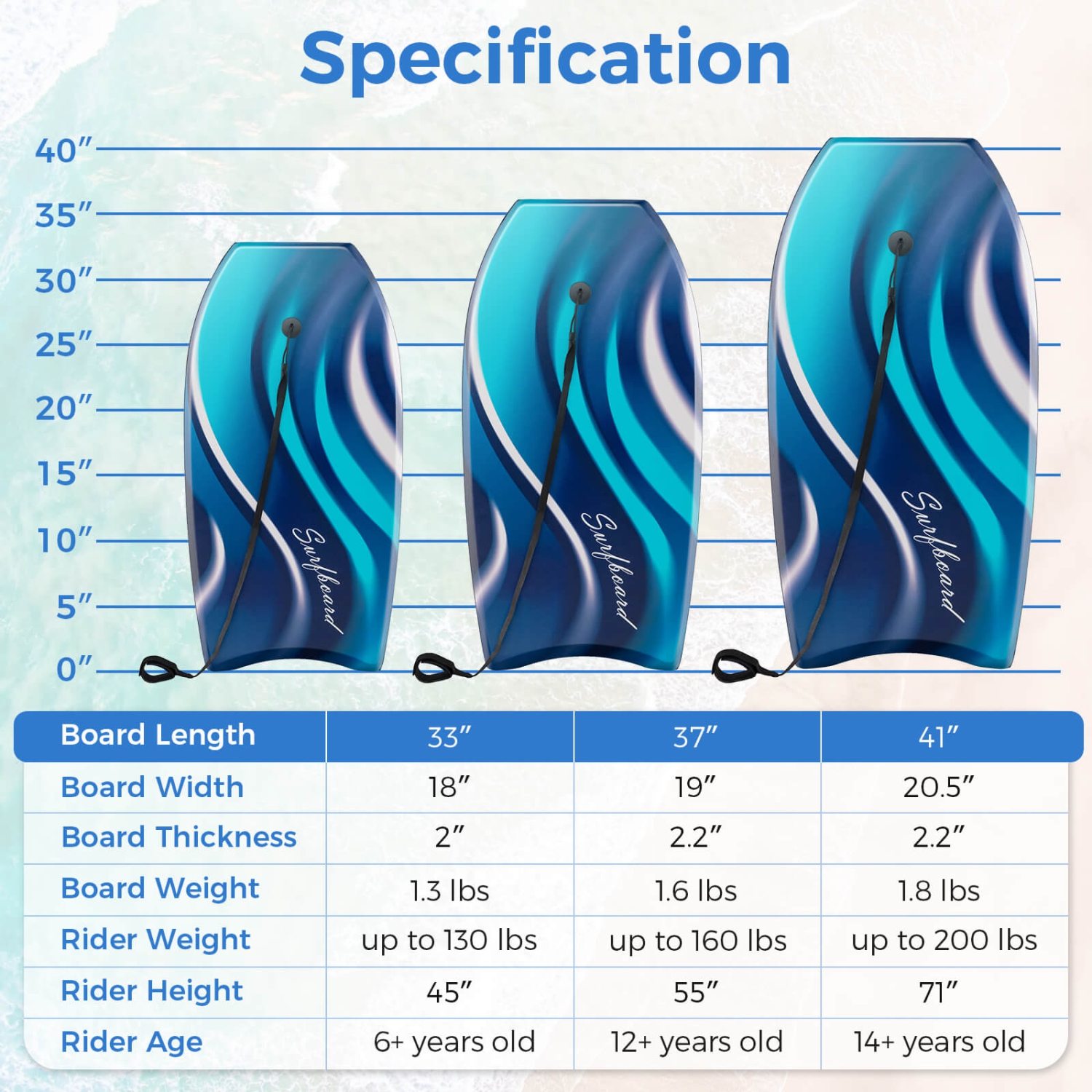Costway 41" Lightweight Body Board with EPS Core XPE Deck HDPE Bottom Crescent Tail Blue