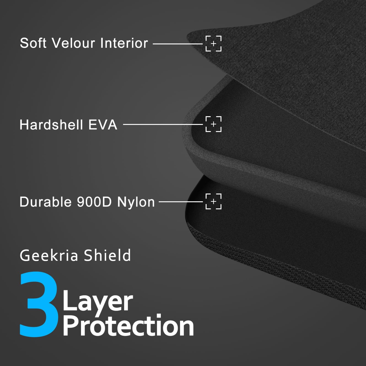 Étui pour écouteurs compatible avec Sony WH-CH720N, WH-CH520, WH-CH710N, WH-1000XM5, WH-1000XM4 étui WH-1000XM3, sac de transport rigide de rechange