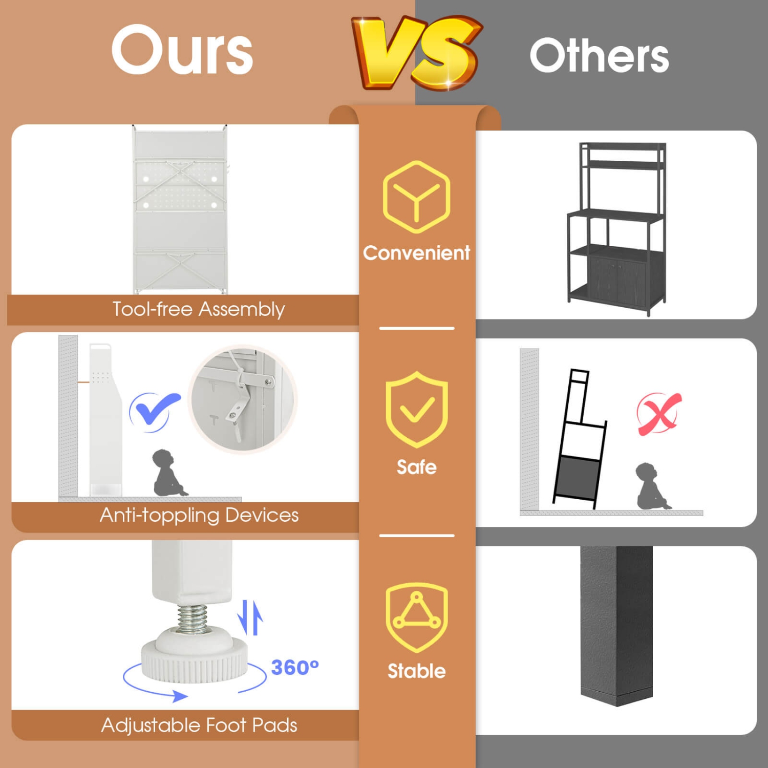 Costway 5-tier Metal Kitchen Bakers Rack with Pegboard 8 Hooks 5-position Adjustable Shelf