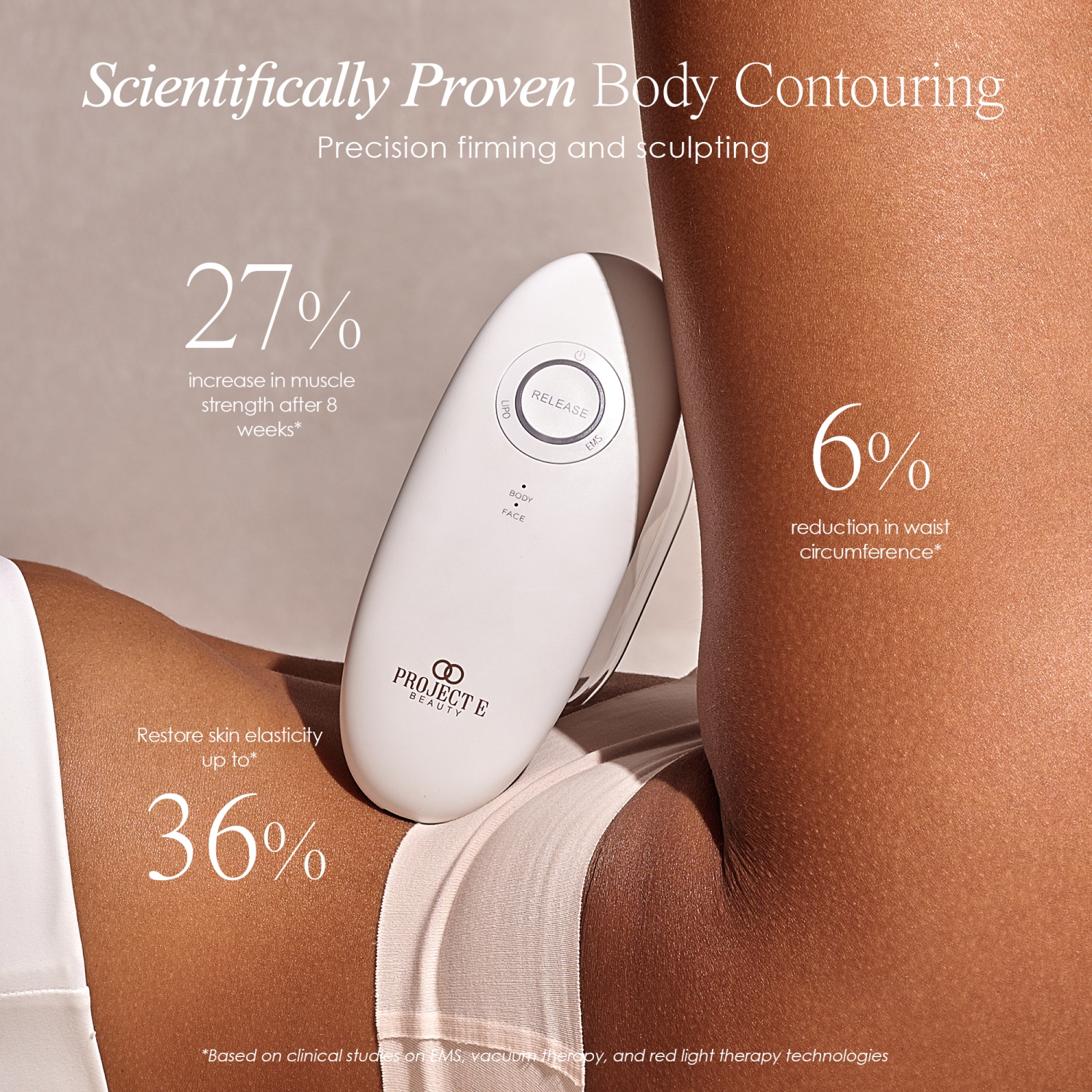 Project E Beauty SERA | Vacuum Body Contour | EMS | LED Light Therapy | Reduce Cellulite | Toning & Tightening | Body Shaping