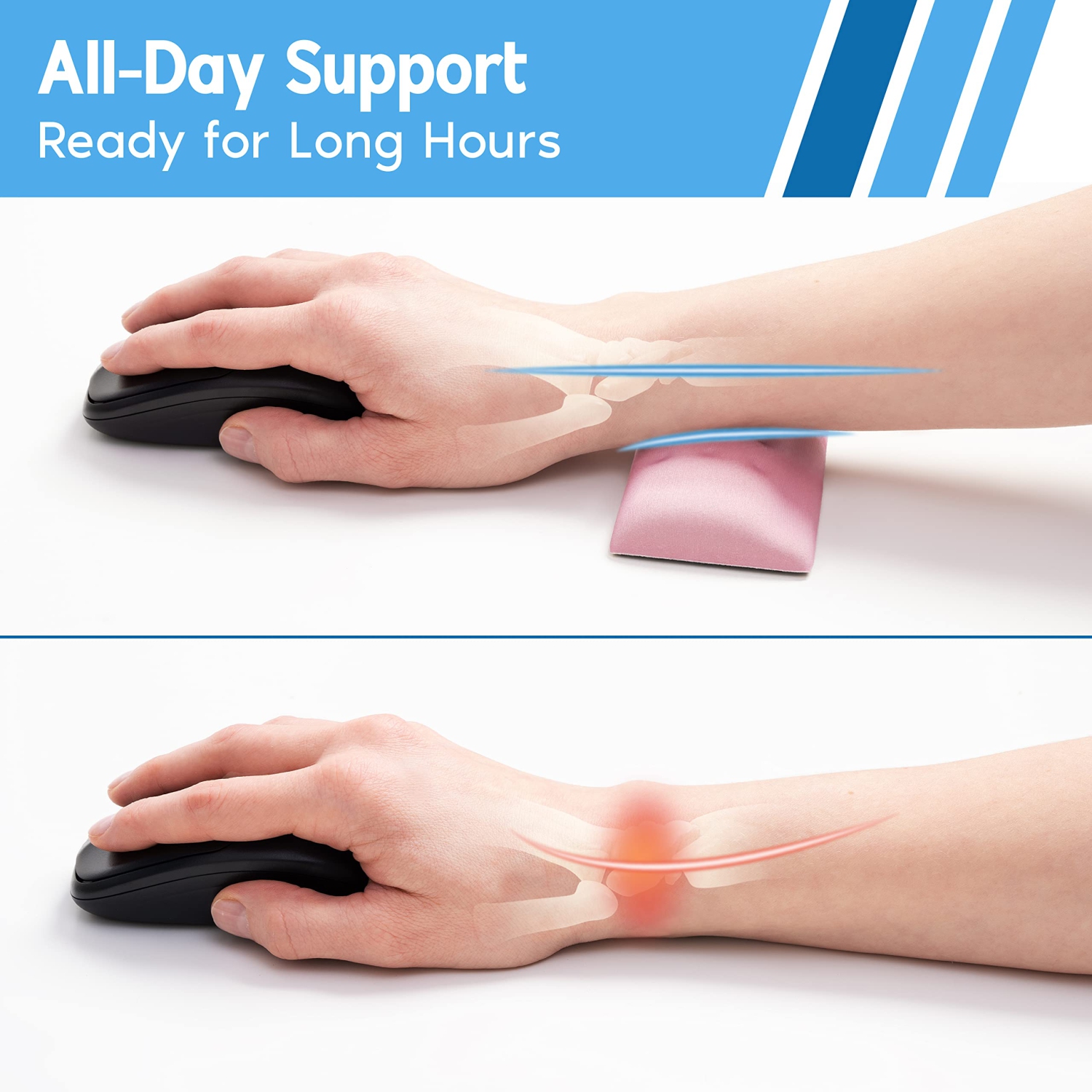 i-Rocks Memory Foam Mouse Wrist Rest - Pain-Reducing Wrist Rest for Mouse - Non-Slip Rubber Base Wrist Rest - Cooling Mouse Wrist Support for Long