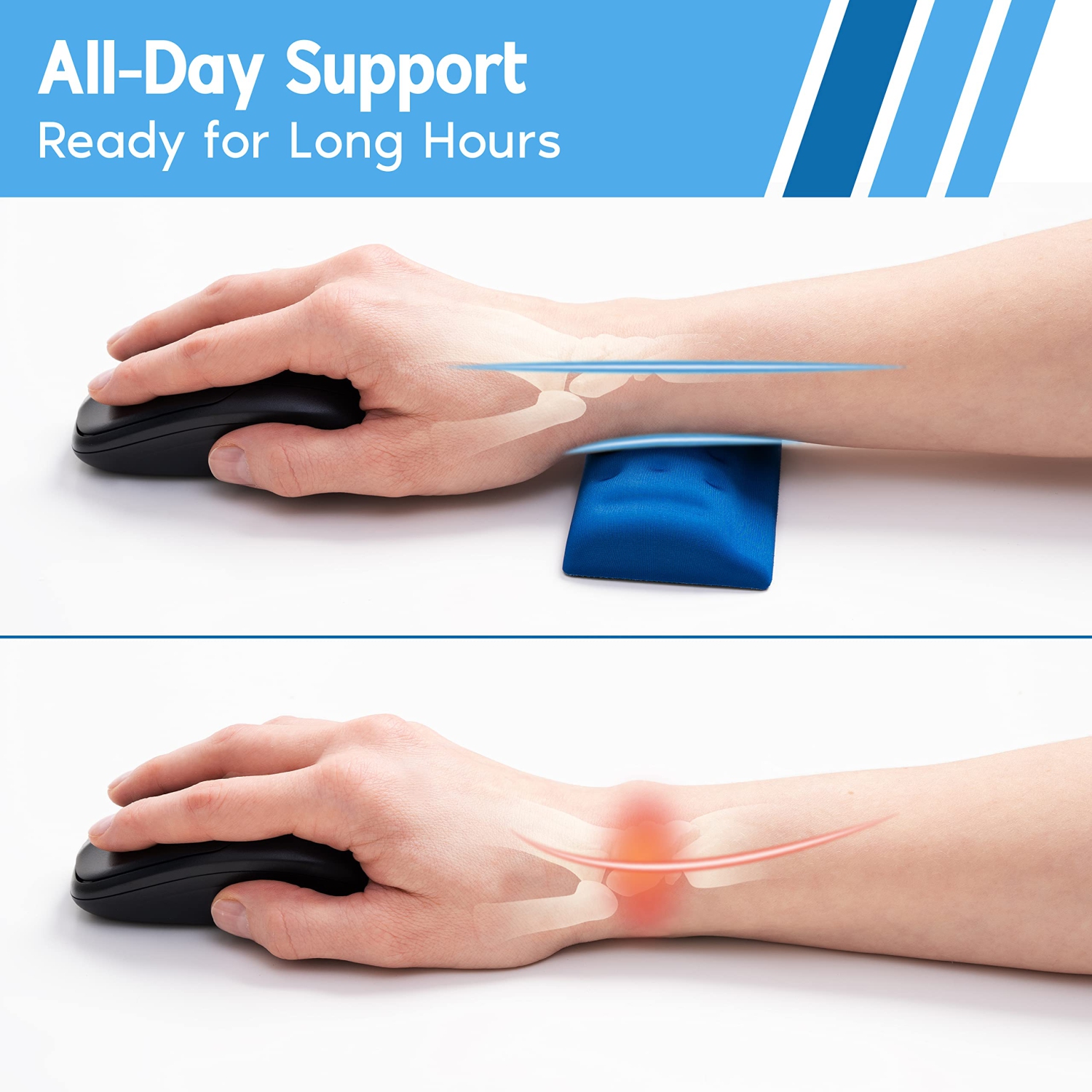 i-Rocks Memory Foam Mouse Wrist Rest - Pain-Reducing Wrist Rest for Mouse - Non-Slip Rubber Base Wrist Rest - Cooling Mouse Wrist Support for Long