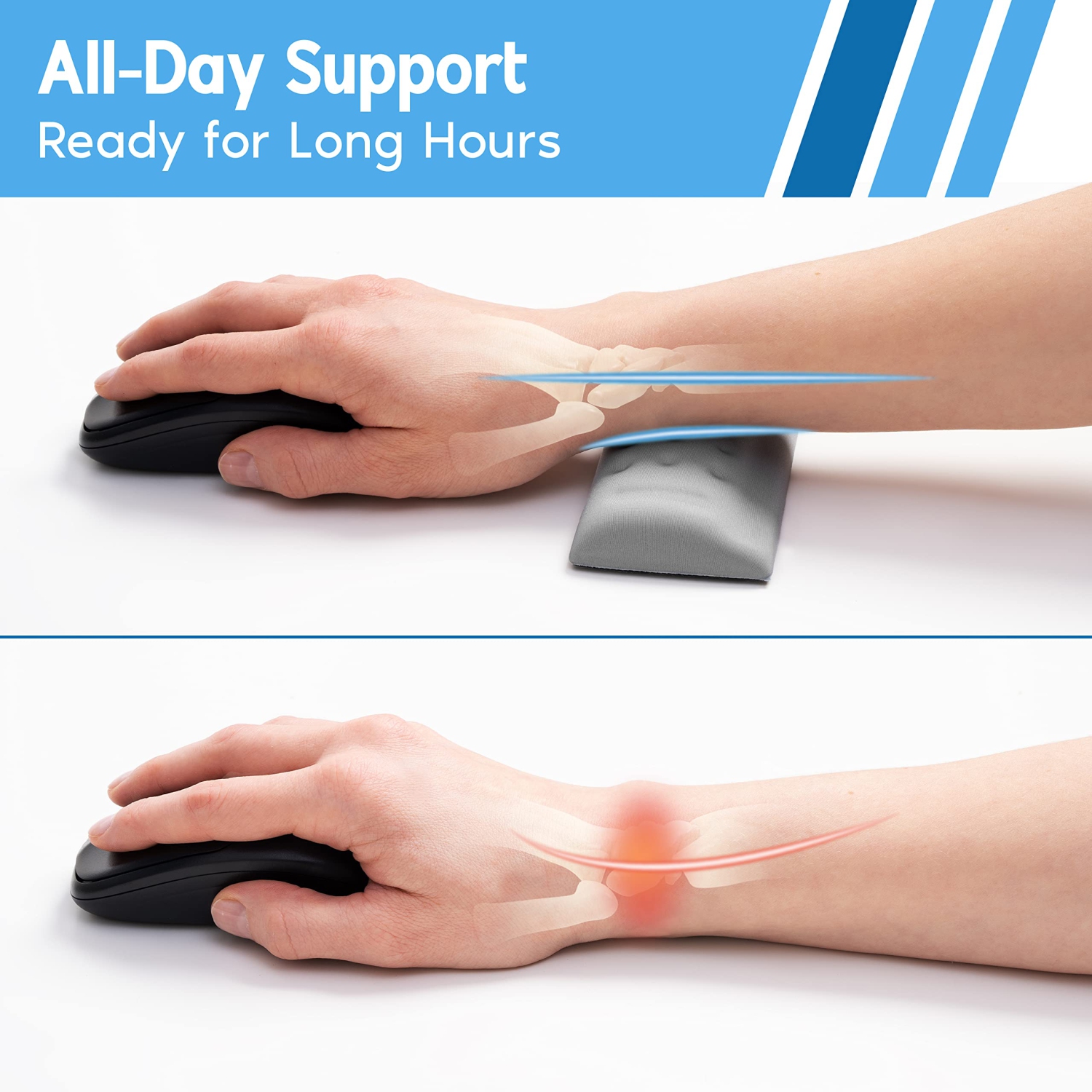 i-Rocks Memory Foam Mouse Wrist Rest - Pain-Reducing Wrist Rest for Mouse - Non-Slip Rubber Base Wrist Rest - Cooling Mouse Wrist Support for Long