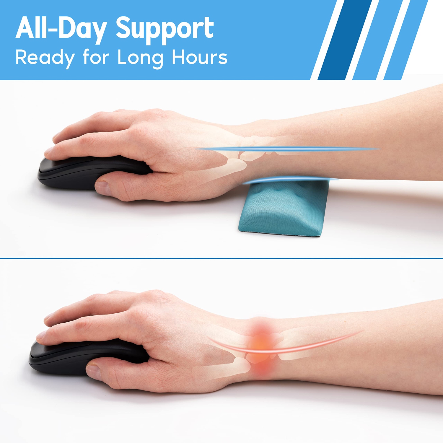 i-Rocks Memory Foam Mouse Wrist Rest - Pain-Reducing Wrist Rest for Mouse - Non-Slip Rubber Base Wrist Rest - Cooling Mouse Wrist Support for Long