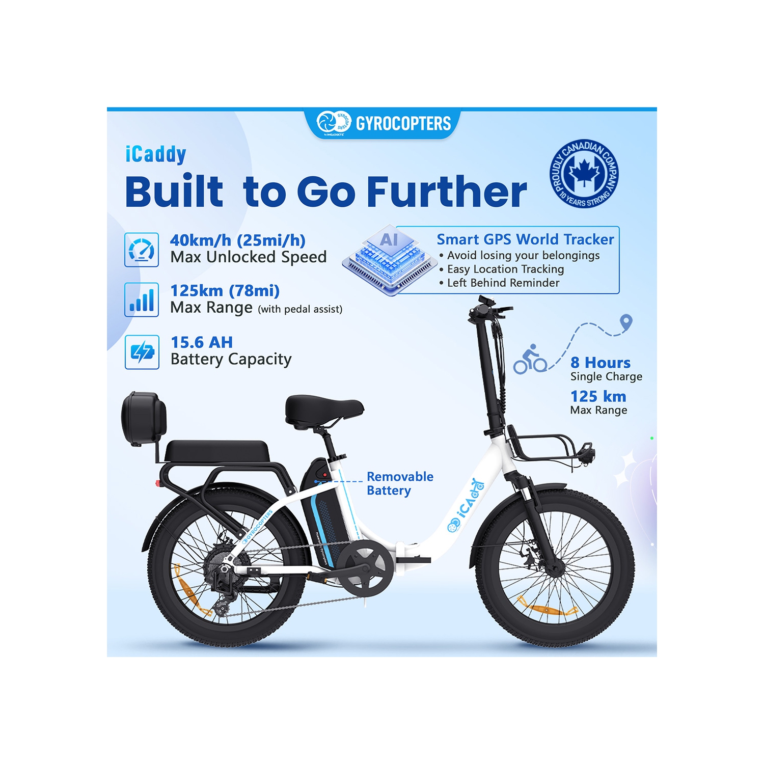 Gyrocopters iCaddy Foldable Electric Bike | UL 2849 | 650W Peak Brushless DC Motor | Up to 125 km PAS Range | Speed Up to 40 km/h | Anti-theft GPS