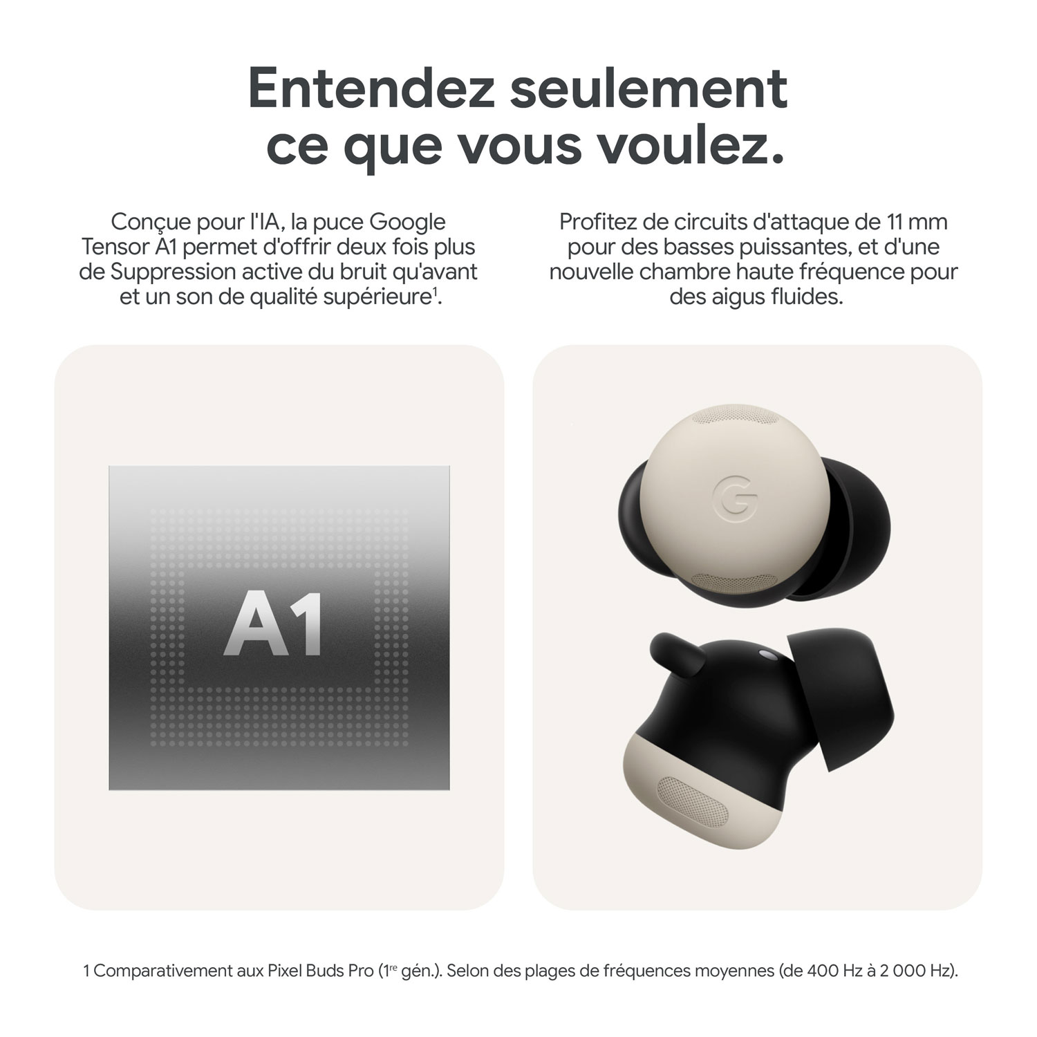 Google Pixel Buds Pro 2 In-Ear Noise Cancelling True Wireless Earbuds - Porcelain