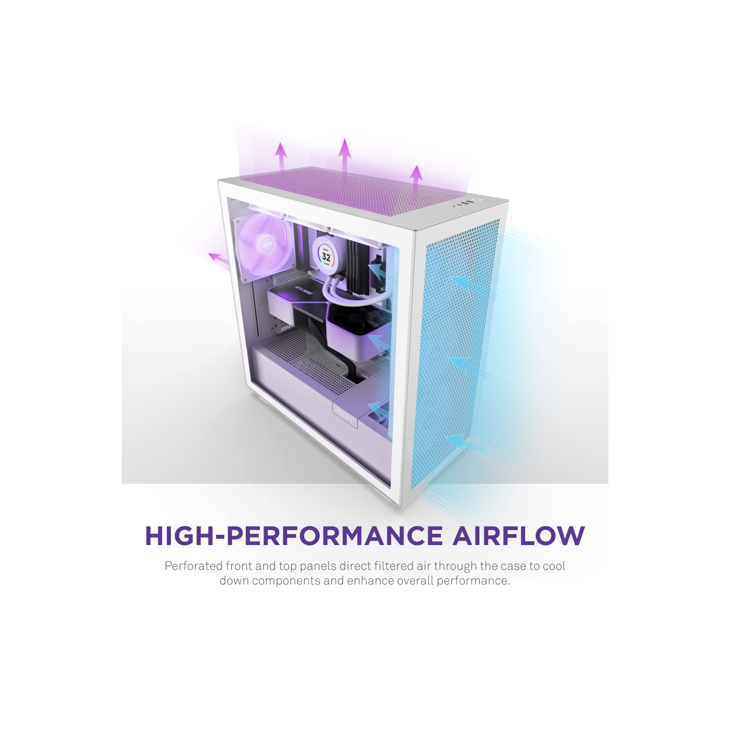 NZXT H7 Flow RGB CM-H71FW-R1 - Compact ATX Mid-Tower PC Gaming Case – High Airflow Perforated Front Panel