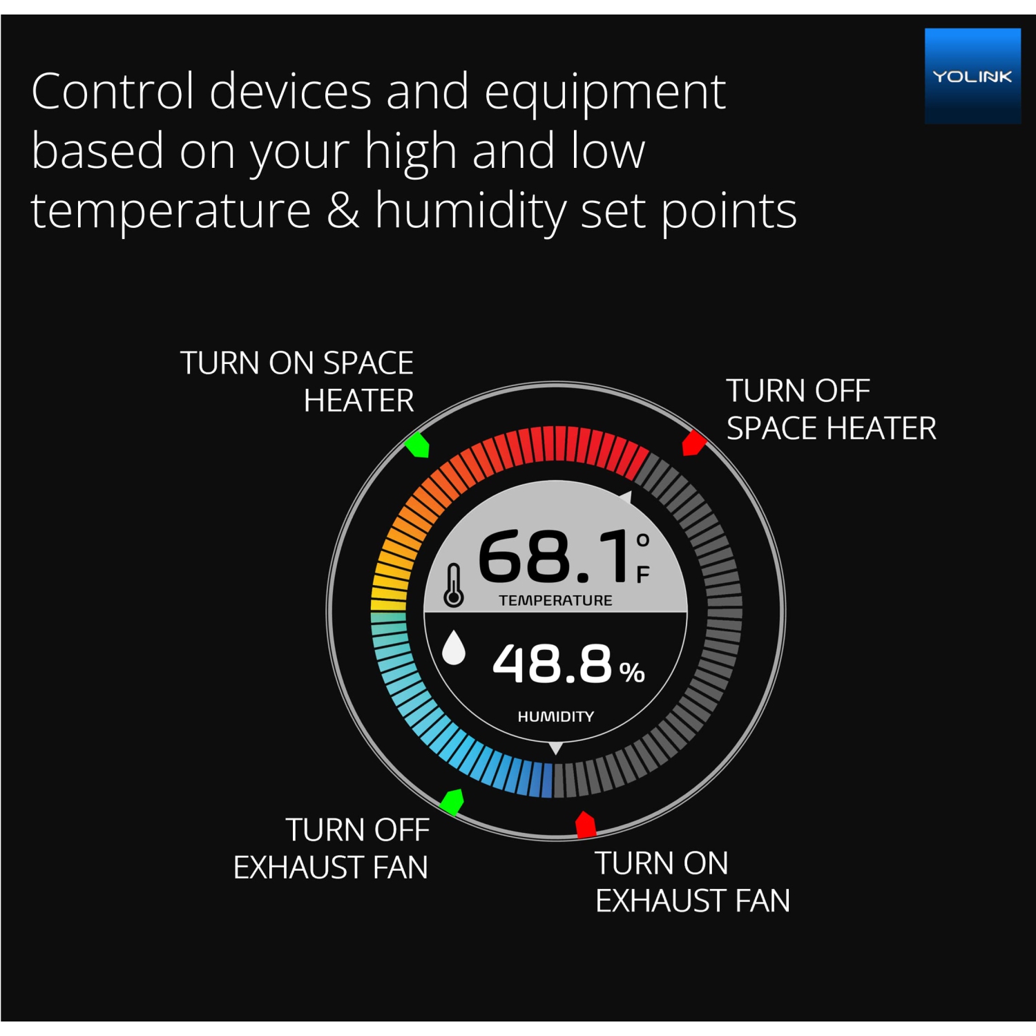 Smart Temperature Humidity Sensor Works w/ Alexa IFTTT, 1/4 Mile Super Long Range Wireless Digital Hygrometer
