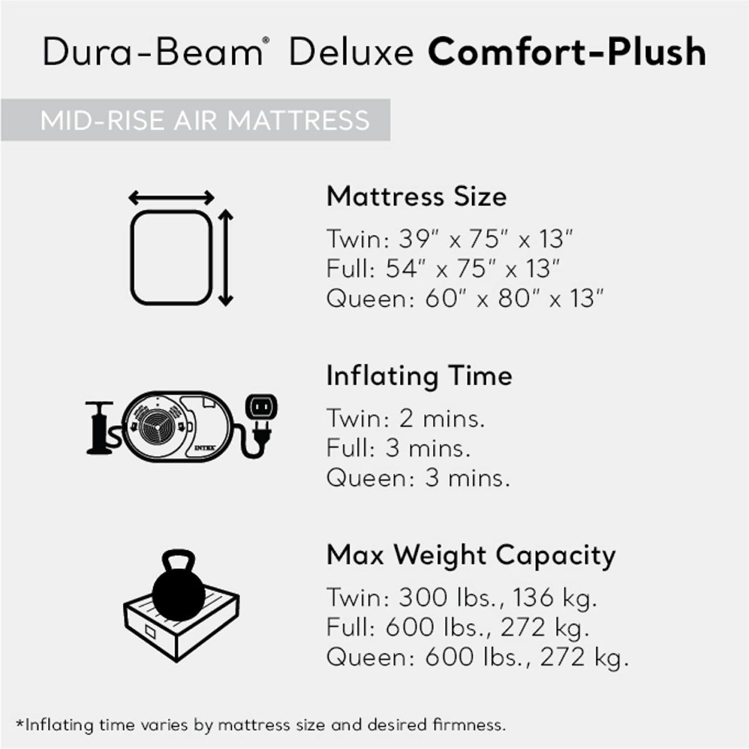 INTEX 67767ED Dura-Beam Deluxe Comfort Plush Air Mattress: Full Size – Built-In Electric Pump – 13in Bed Height