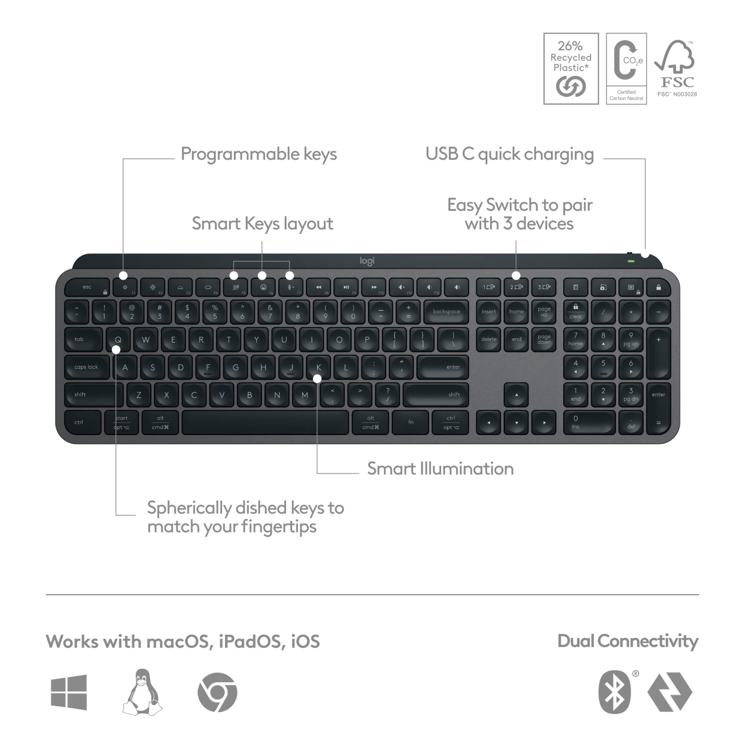 Logitech MX Keys S Wireless Keyboard, Low Profile, Fluid Precise Quiet Typing, Programmable Keys, Backlighting, Blueto..