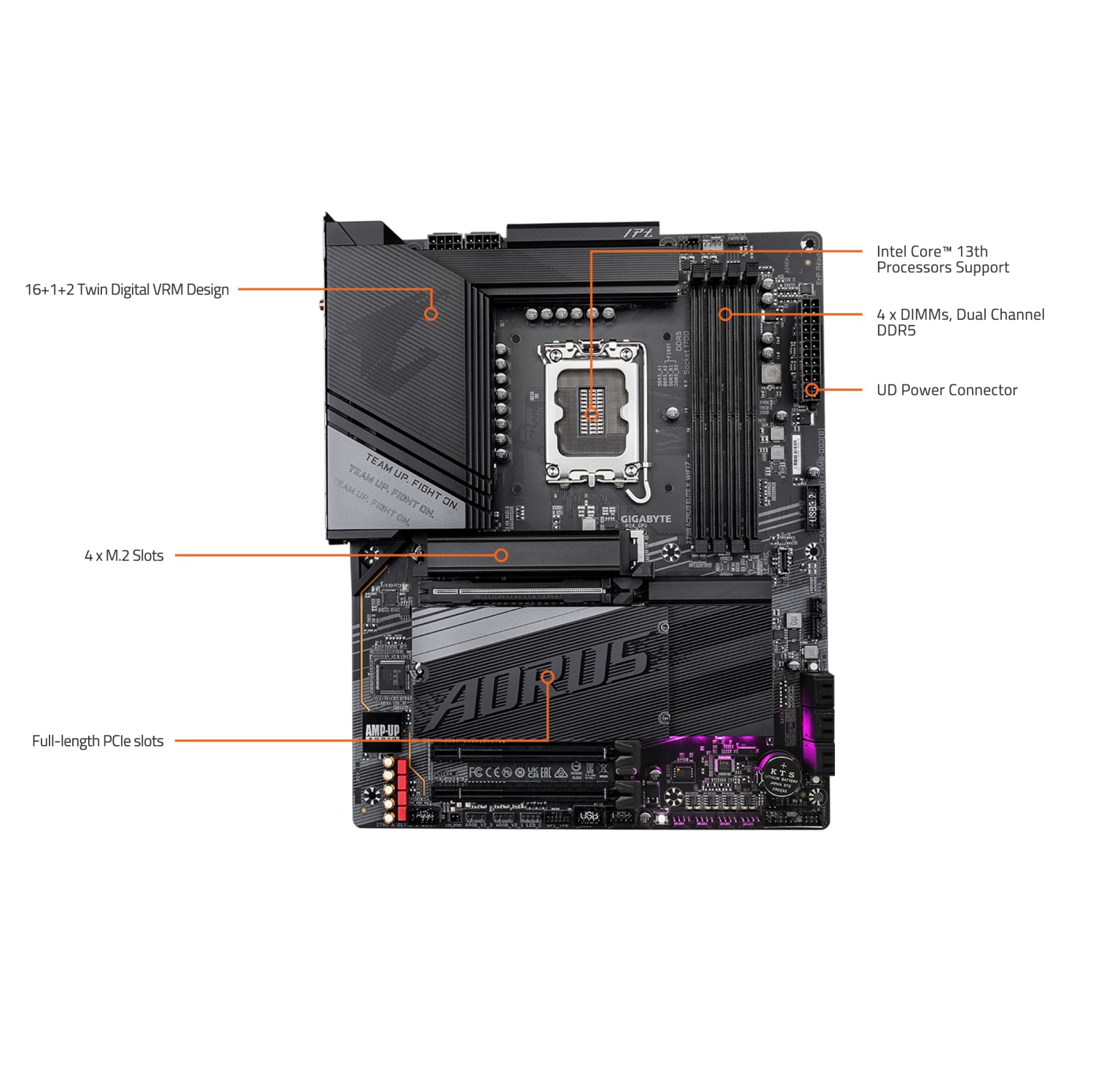 GIGABYTE Z790 AORUS Elite X WIFI7 (LGA 1700/ Intel/ Z790 X/ATX/ DDR5/ 4* M.2/ PCIe 5.0/ USB 3.2 Type-C/Wi-Fi 7