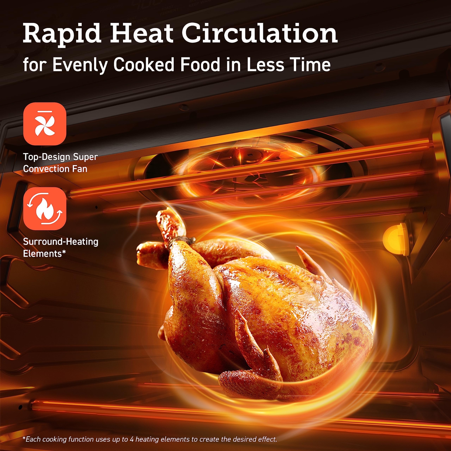 Four grille-pain et friteuse à air chaud COSORI, 12-en-1, 26QT comptoir de four à convection, acier inoxydable avec grille-pain et gril
