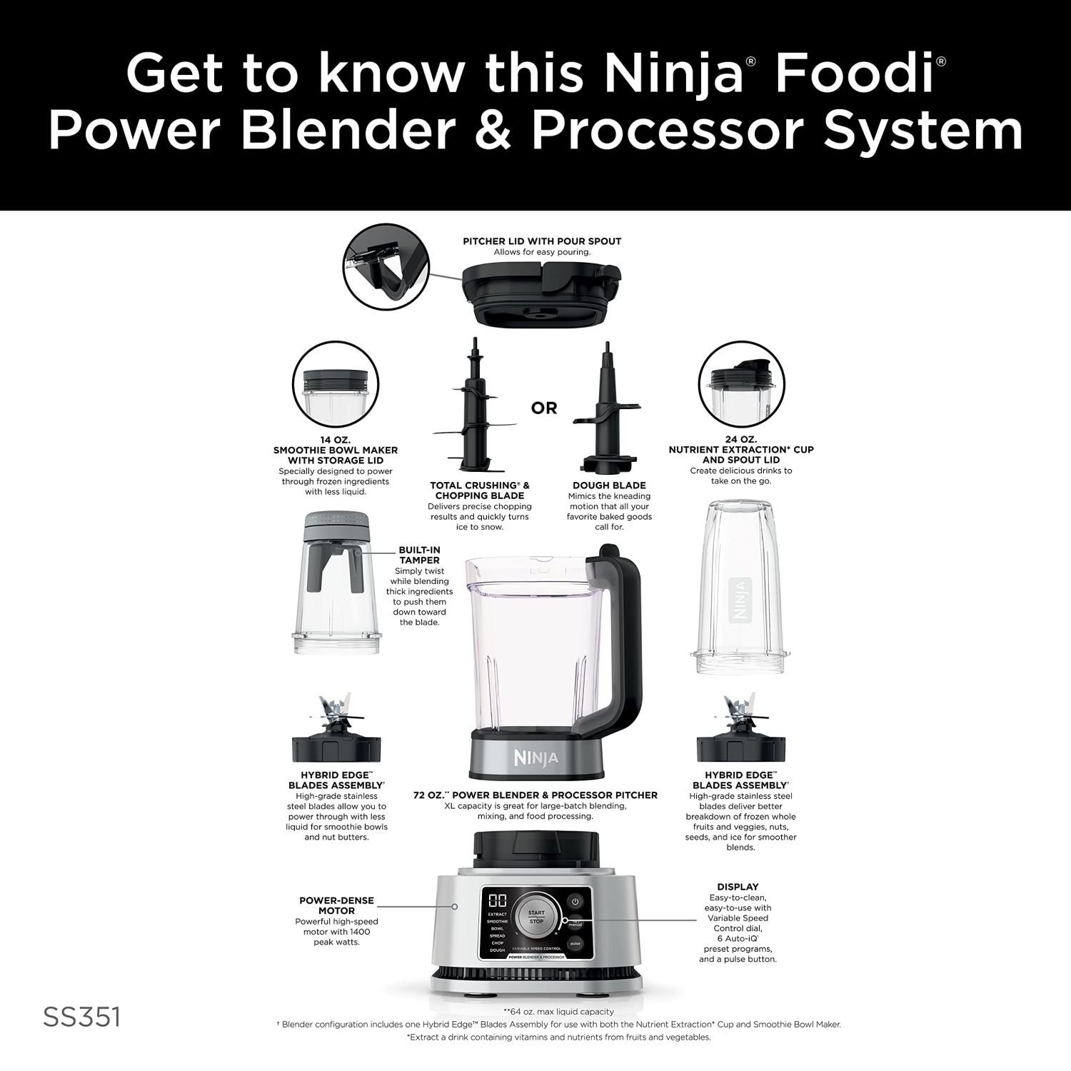 Ninja Foodi Power Blender & Processor System with Smoothie Bowl Maker and Nutrient Extractor, Black/Silver