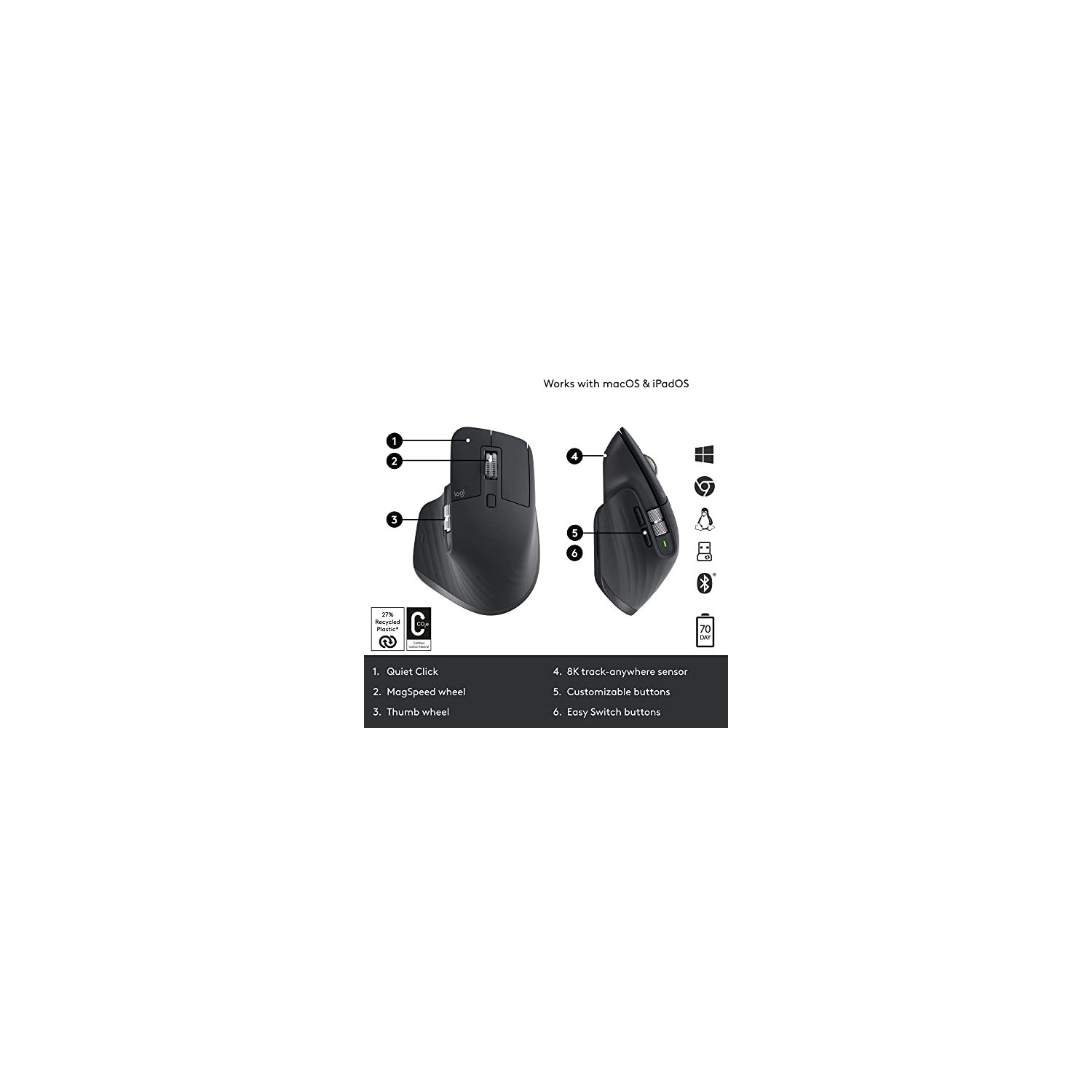 Souris sans fil performance MX Master 3S de Logitech avec défilement ultrarapide, ergonomie, 8K ppp, suivi sur verre, clics silencieux