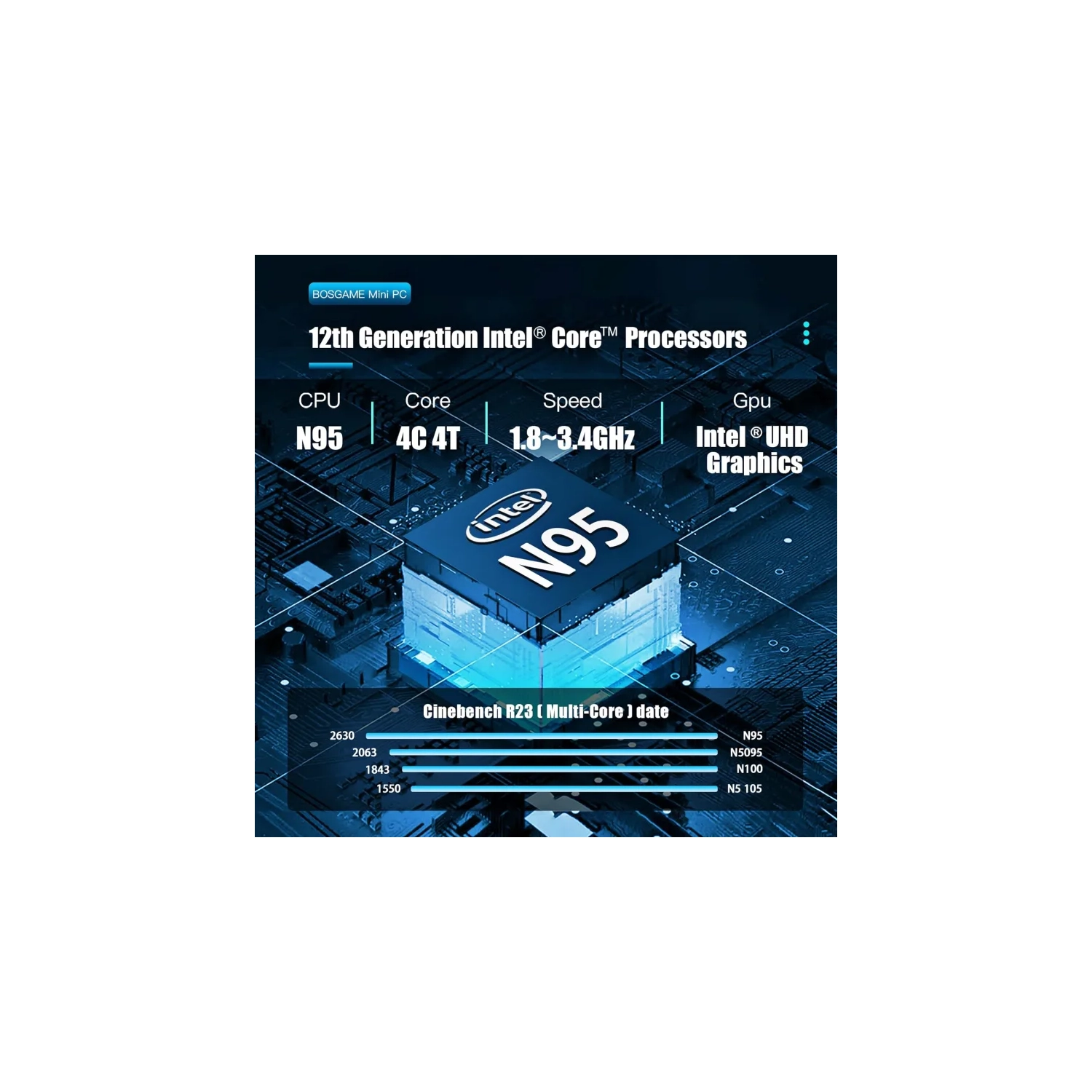 Mini-PC W11 B95, Ryzen 12ᵉ gén N95 d'Intel, 16&nbsp;Go mémoire vive DDR4, 512&nbsp;Go SSD M.2 de NVIDIA, UHD 4K, deux ports HDMI et de type C, Wi-Fi