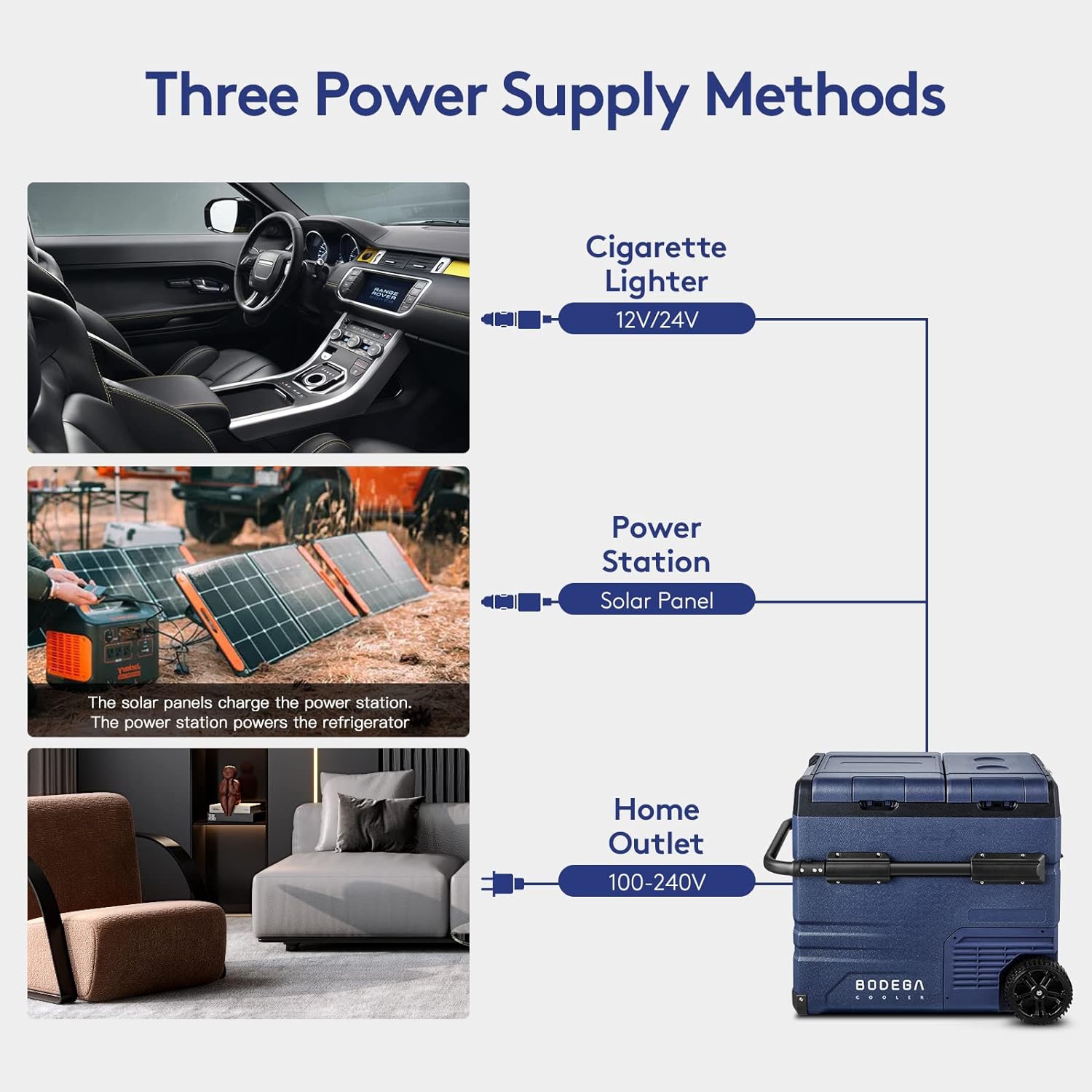 BODEGA 12 Volt Car Refrigerator,59 Quart12v Portable refrigerator, -4℉-68 Cooler for RV, Camping,Travel,Dual Zone WIFI APP Control(2 Doors),Dark Blue
