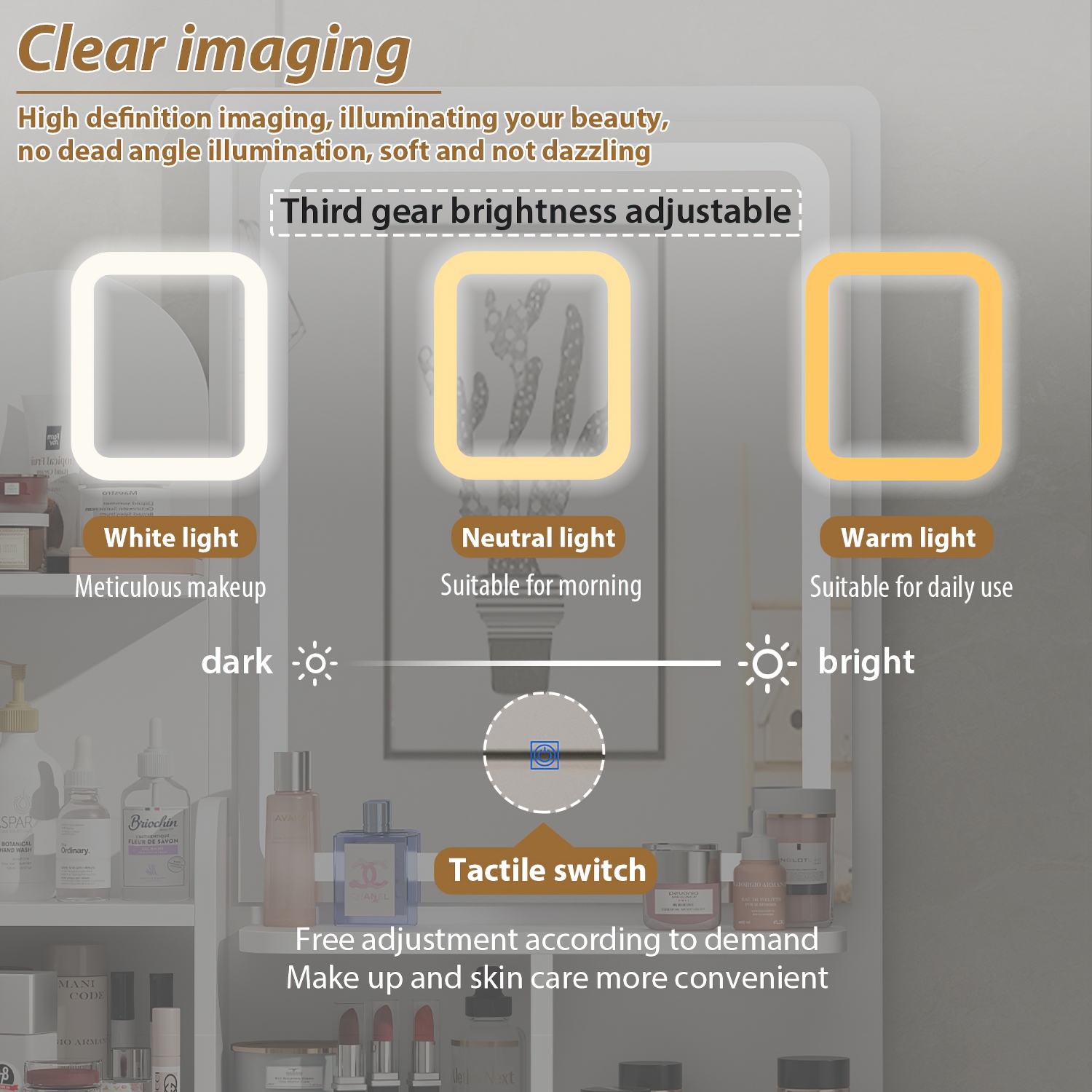 Famapy Vanity Desk Set Makeup Table with Large Lighted Mirror, Dressing Table with 5 Drawers, Storage Shelves & Cushioned Stool for Bedroom,(31.5”W x