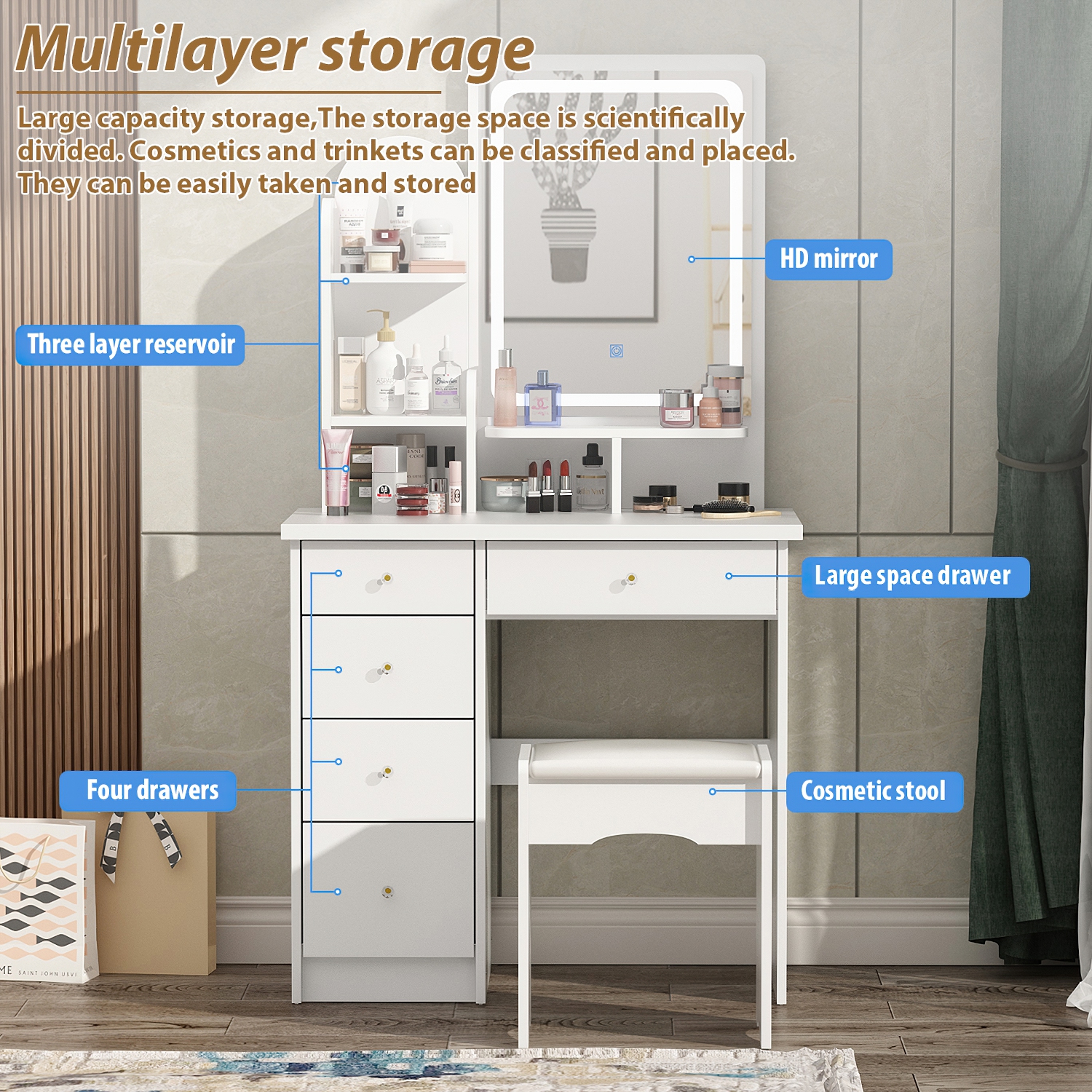 Famapy Vanity Desk Set Makeup Table with Large Lighted Mirror, Dressing Table with 5 Drawers, Storage Shelves & Cushioned Stool for Bedroom,(31.5”W x