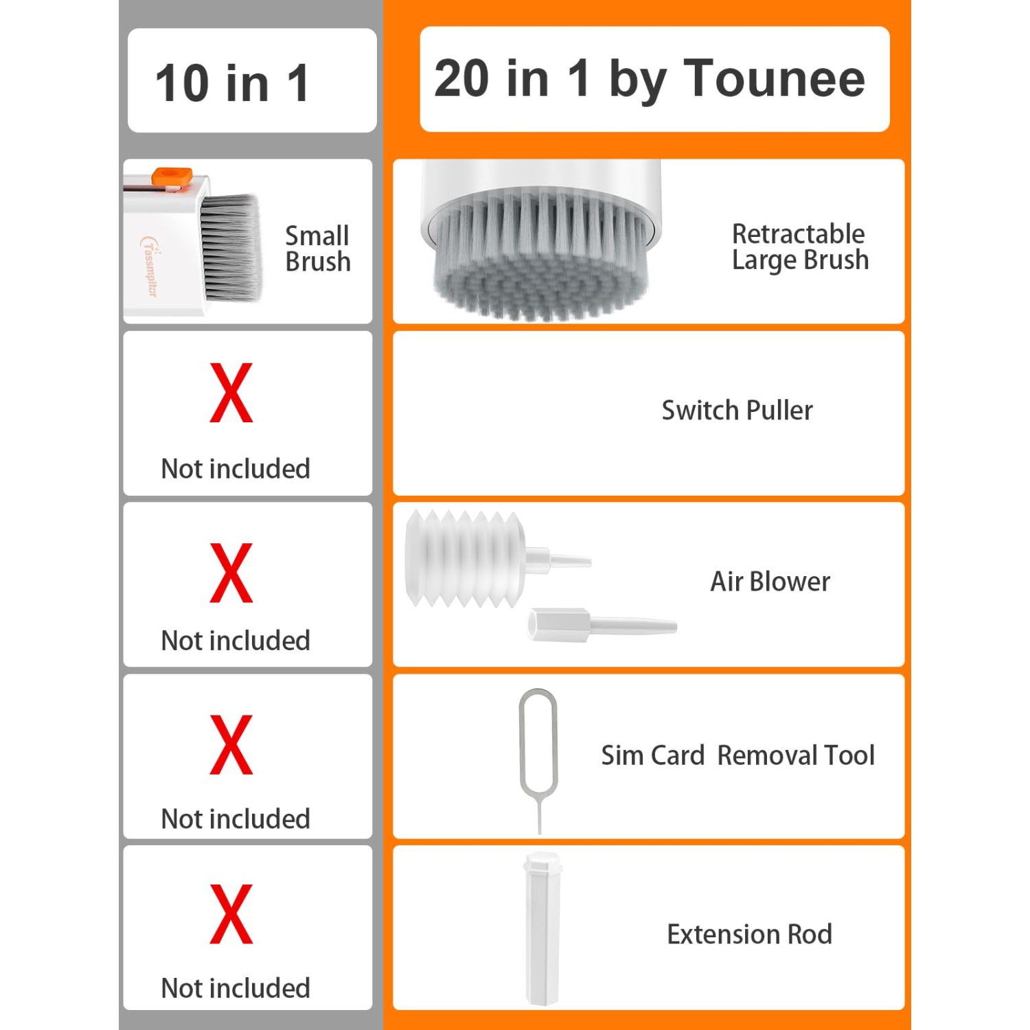 Keyboard Cleaner Kit, Electronics Cleaning Kit with Retractable Big Brush, Portable, 20 in 1 Multi-Tool Kit with 2.5ml Mist Spray