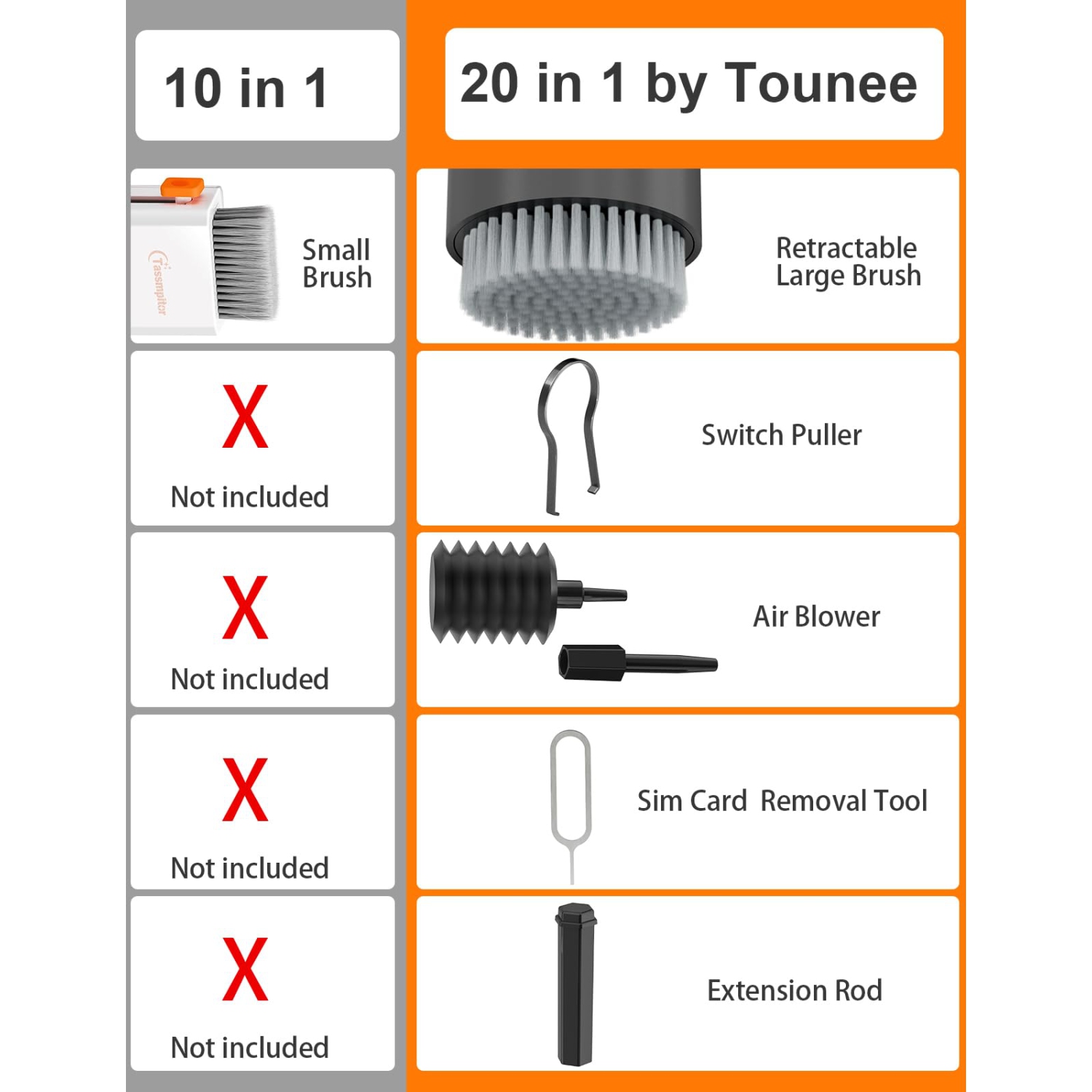 Keyboard Cleaner Kit, Electronics Cleaning Kit with Retractable Big Brush, Portable, 20 in 1 Multi-Tool Kit with 2.5ml Mist Spray