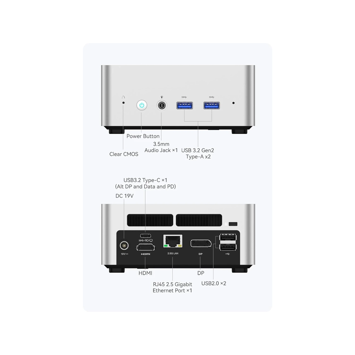 Mini PC UN1290, Intel Core i9-12900HK 14C/20T, Up to 5.0GHz, 32GB RAM, 1TB PCIe 4.0 SSD, 2.5G LAN, HDMI/USB-C/DP1.4, 5 USB Ports, WiFi 6, BT 5.2