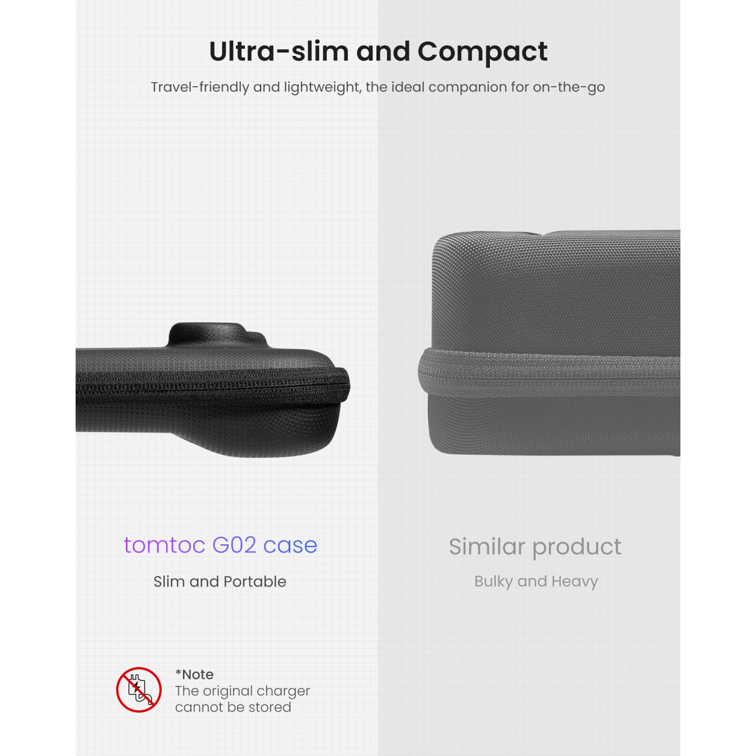 Carrying Case Compatible with ASUS ROG Ally, Slim Case, Protective Case, Hard Portable Travel Carrying Bag for ASUS ROG Ally Console, Lightweight