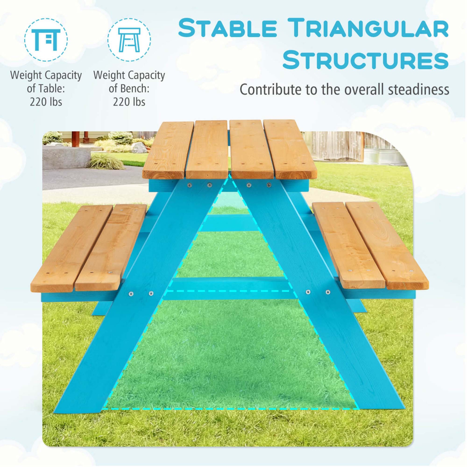 Ensemble de tables de pique-nique pour enfants avec table d'extérieur en bois et bancs de Costway pour l'extérieur