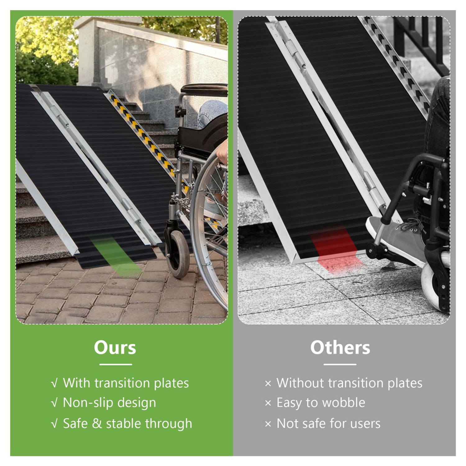 Costway Portable Aluminum Wheelchair Ramp 3 FT with Transition Plate & Non-slip Surface