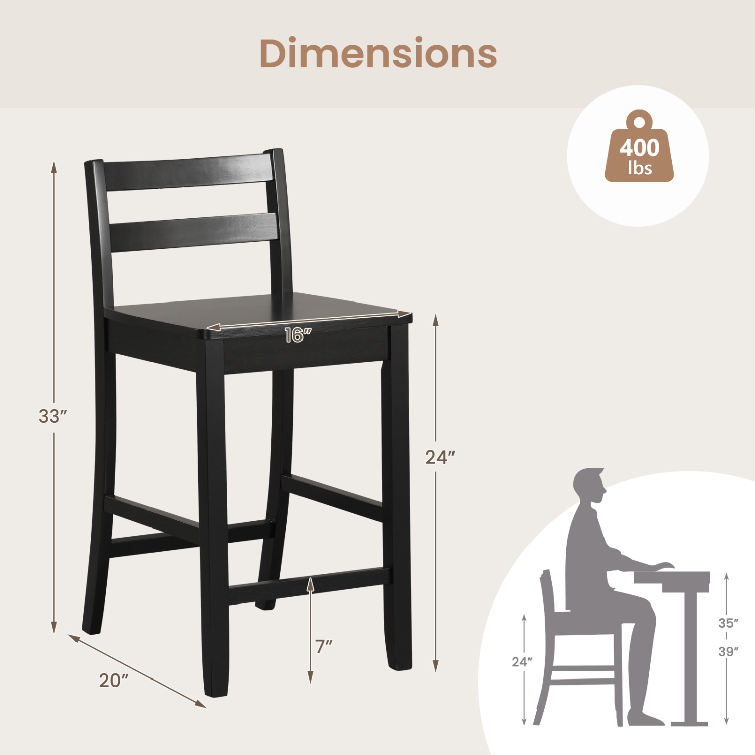 Costway 24-Inch Wooden Bar Stools Set of 2 with Ergonomic Backrest Counter Height Stools