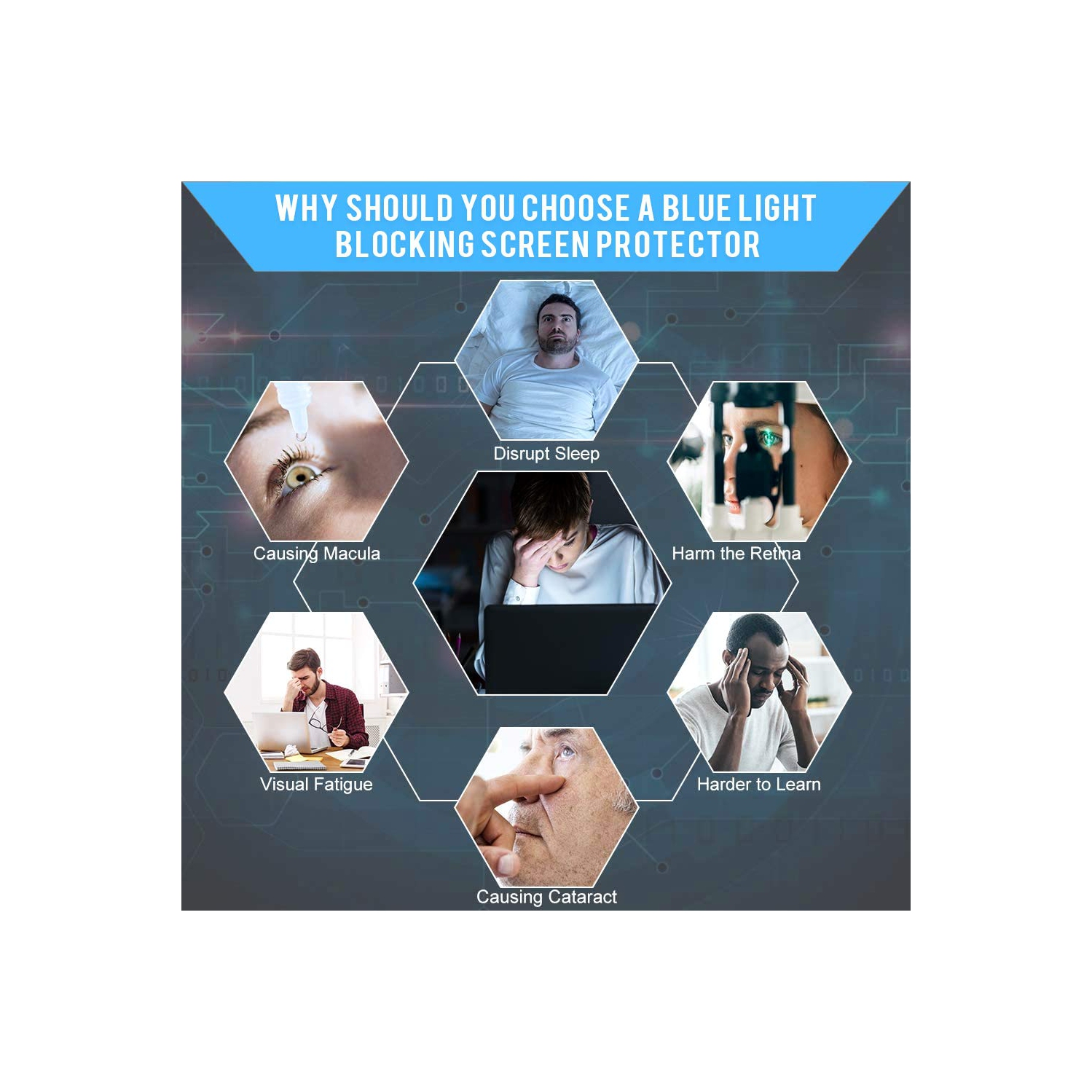 Paquet de 2 protecteurs d'écran antireflet anti-lumière bleue 13,3&nbsp;po pour portable de 13,3 po avec rapport de forme 16:9