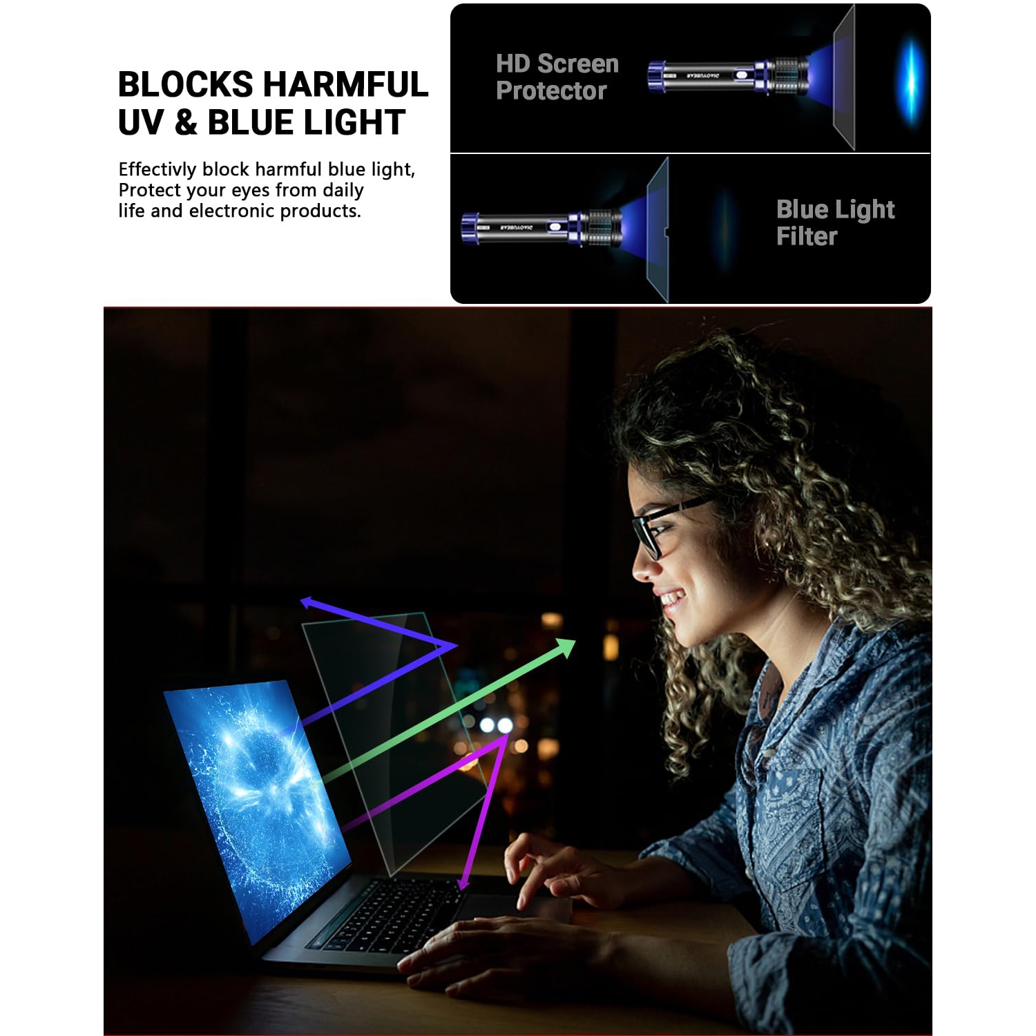 3-Pack 14 Inch 16:9 Laptop Screen Protector - Anti Blue Light and Anti Glare Filter, 14” Screen Protector Compatible with Dell Hp envy x360 Asus