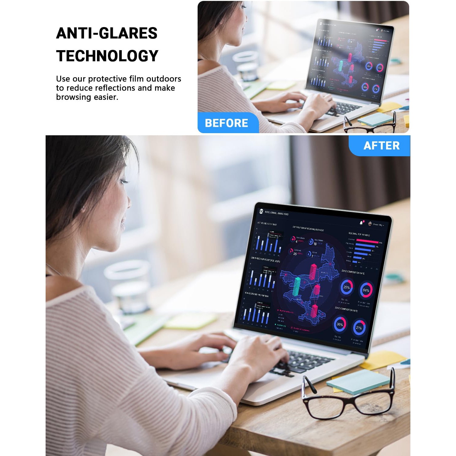 3-Pack 14 Inch 16:9 Laptop Screen Protector - Anti Blue Light and Anti Glare Filter, 14” Screen Protector Compatible with Dell Hp envy x360 Asus