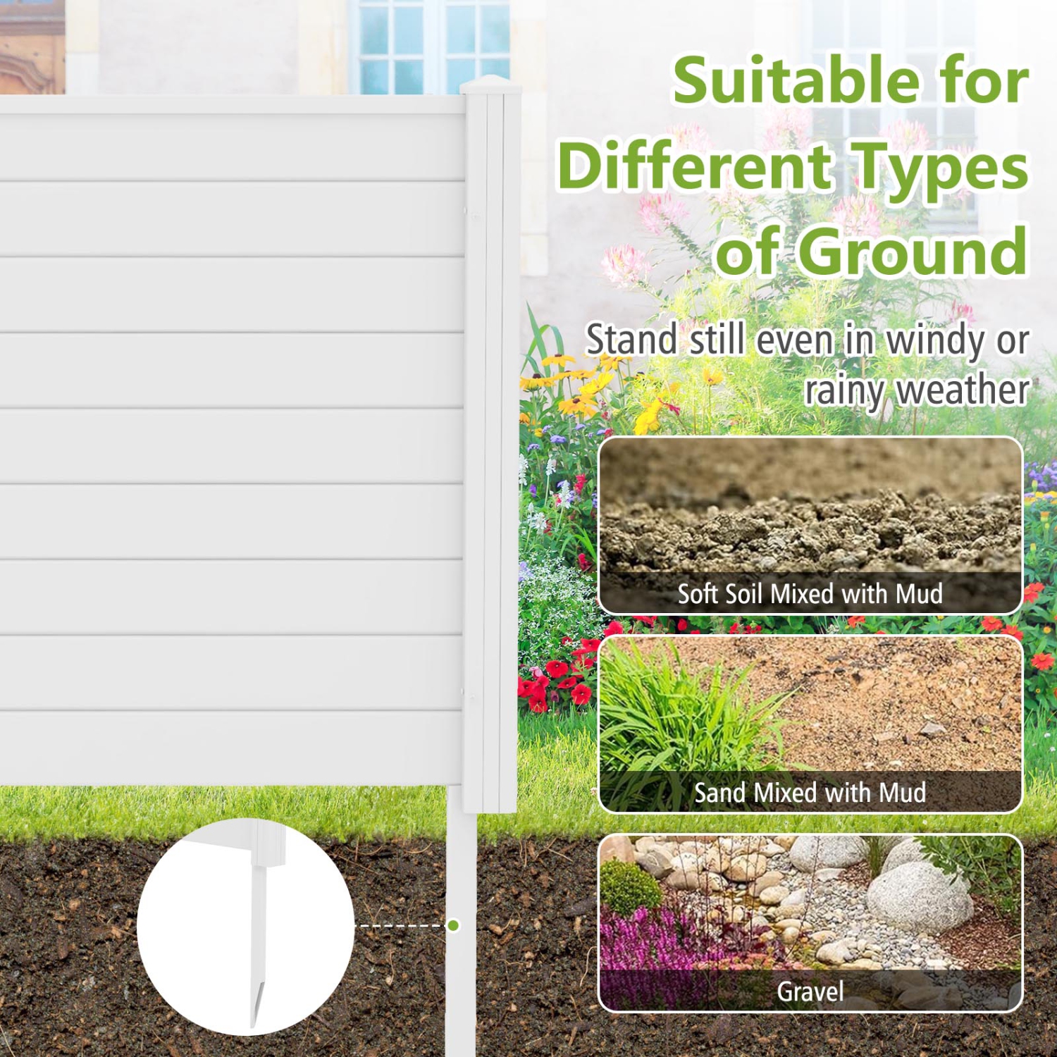 Costway 48"L x 37.5"H Air Conditioner Fence Screen Panel Kit with 3 Ground Stakes