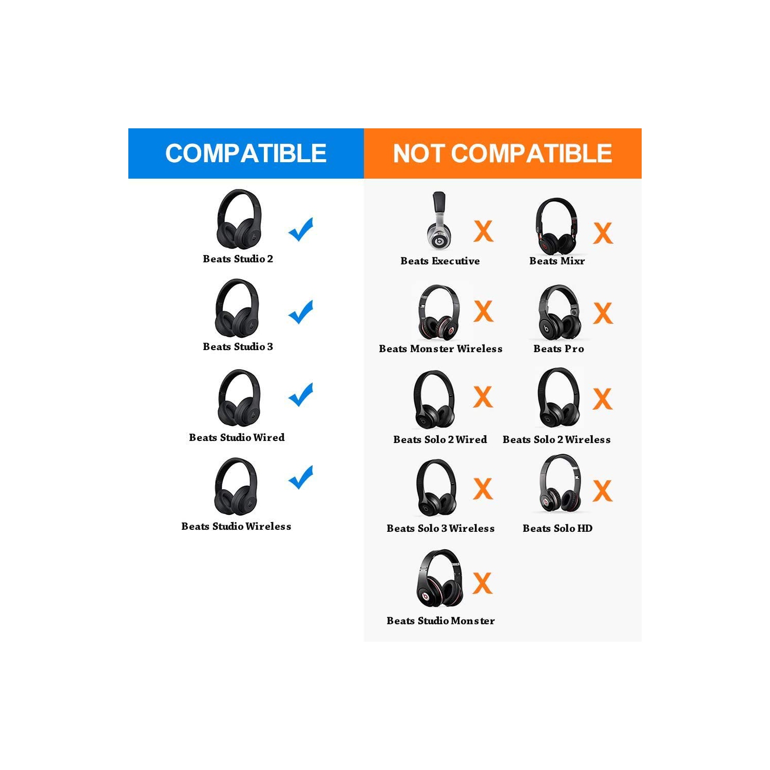 Oreillettes de rechange Studio pour Studio 3 de Beats et Studio 2 de Beats; oreillettes confortables en mousse à mémoire à isolation sonore de 2