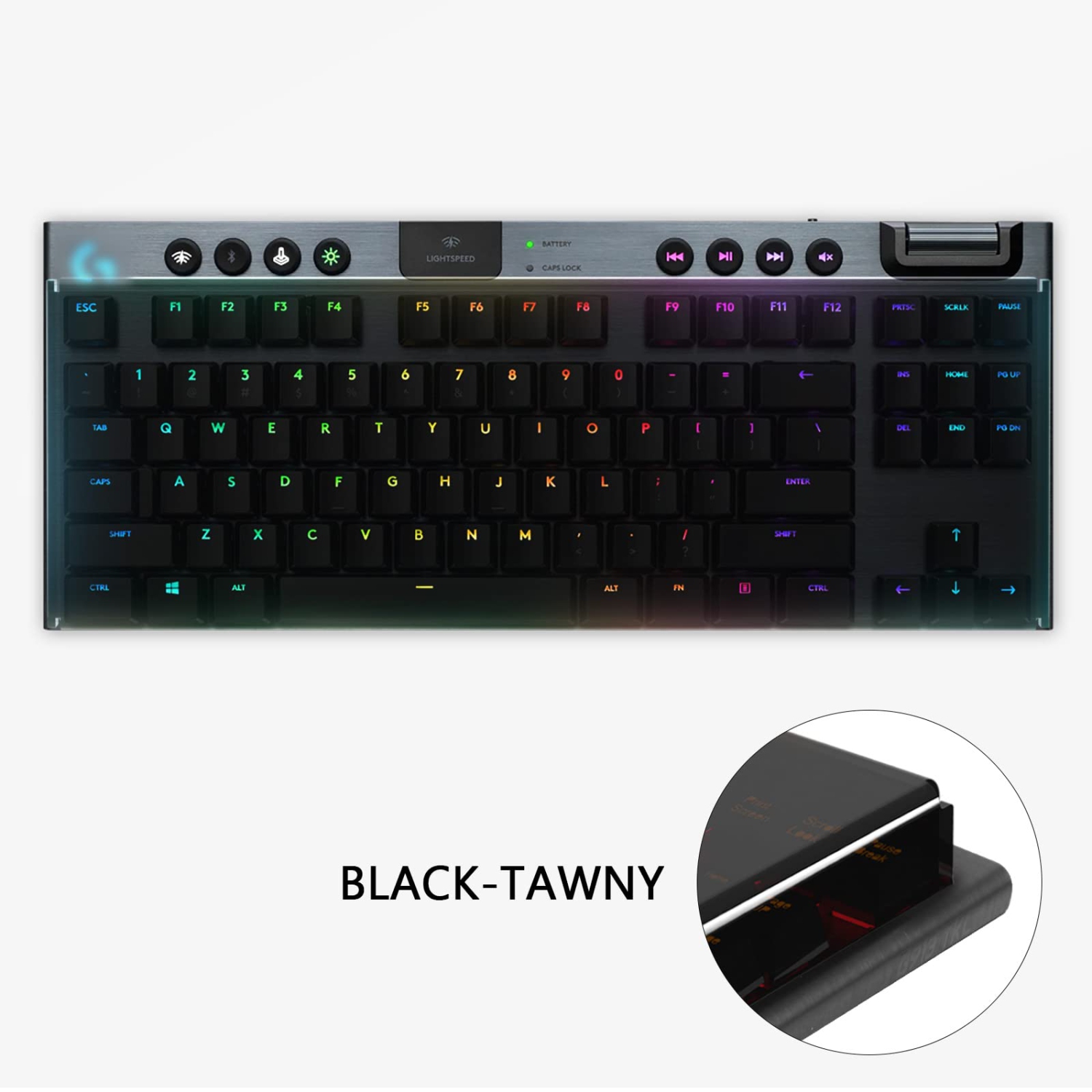 Tenkeyless TKL Keyboard Dust Cover, Acrylic Keypads Cover for 80% Compact 87 Key Computer Mechanical Gaming Wireless Keyboard, Compatible with Razer