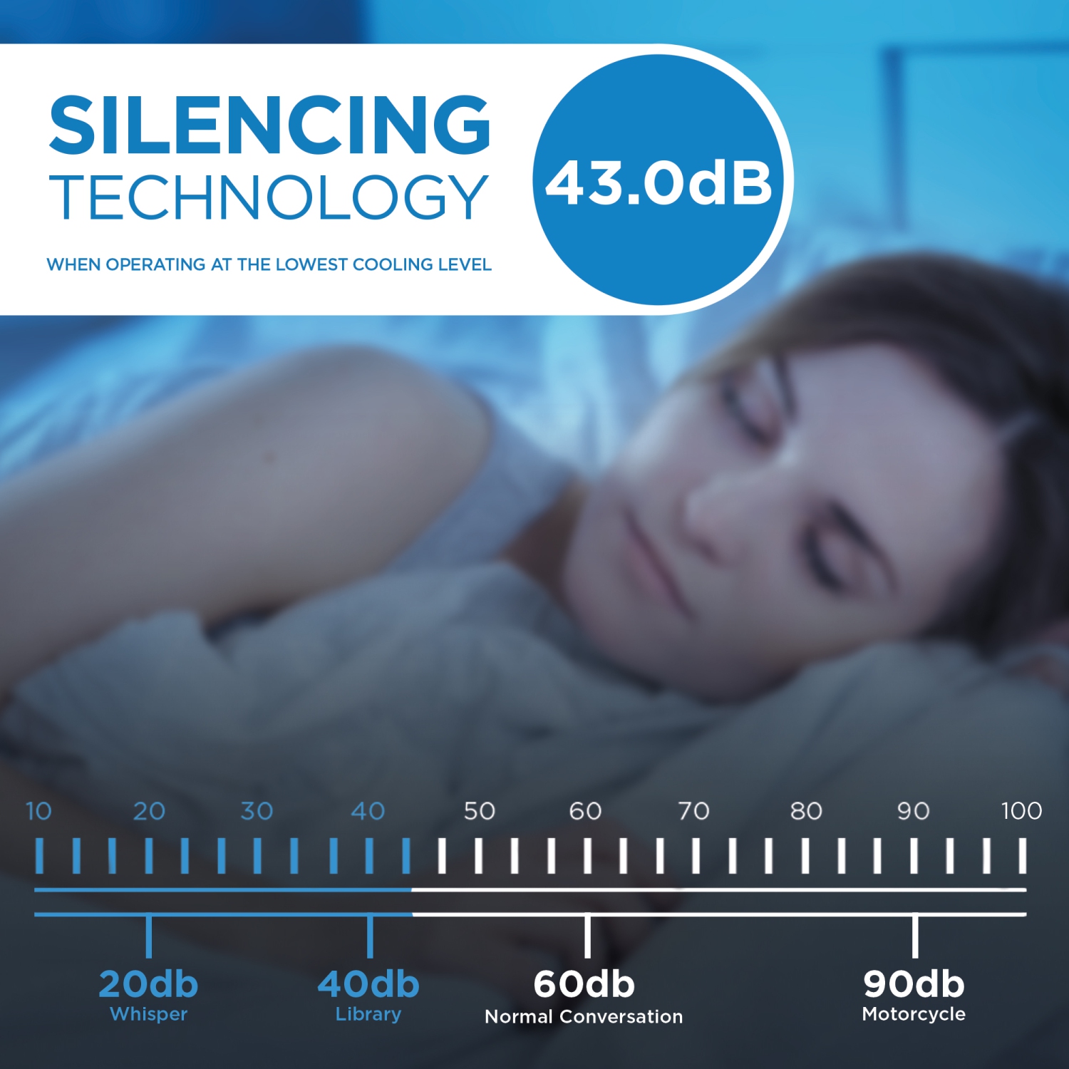 Climatiseur de fenêtre avec convertisseur 10000&nbsp;BTU DAC100B8IWDB-RF de Danby - Blanc - remis à neuf