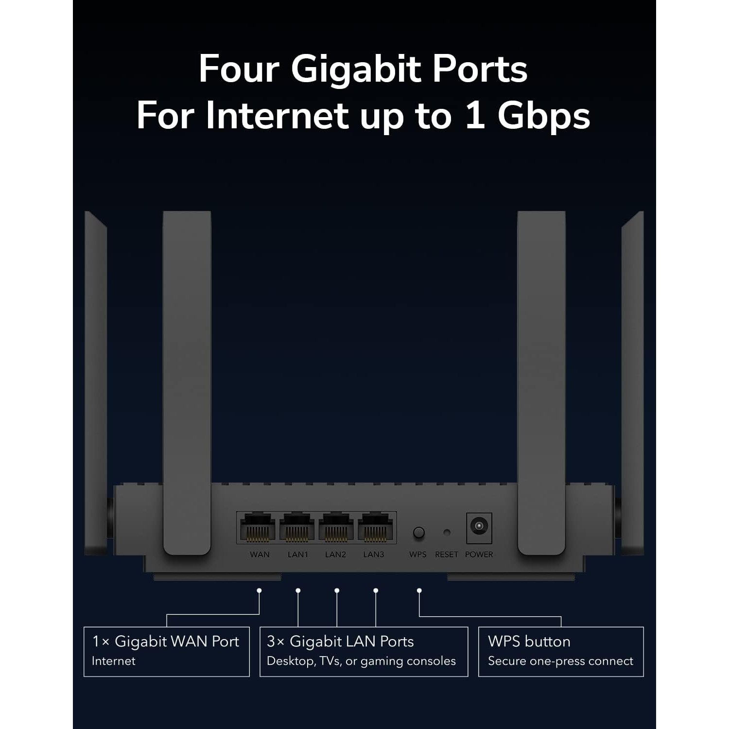 Cudy WR3000 AX3000 Gigabit Wi-Fi 6 Mesh Router | 802.11ax Internet Router, 160MHz, MU-MIMO, OFDMA, WireGuard, OpenVPN, WPA3