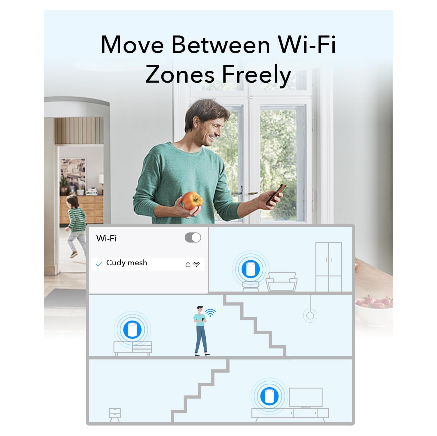 Cudy M3000 AX3000 2.5G Dual Band Wi-Fi 6 Mesh System, 2-Pack | Covers up to 4800 Sq.Ft., Replaces Wireless Router and Extender, Supports Ethernet