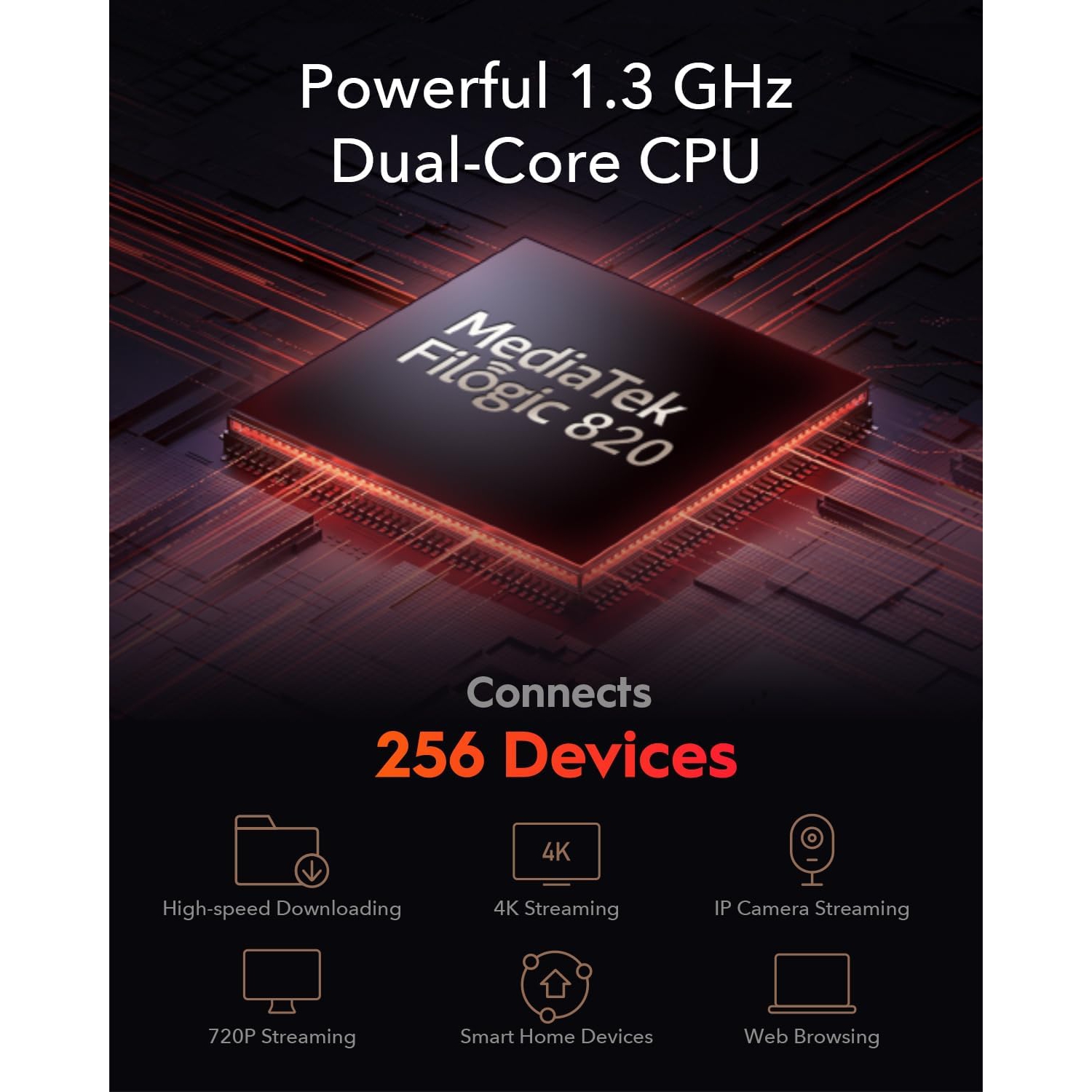 Cudy M3000 AX3000 2.5G Dual Band Wi-Fi 6 Mesh System, 3-Pack | Covers up to 7000 Sq.Ft., Replaces Wireless Router and Extender, Supports Ethernet