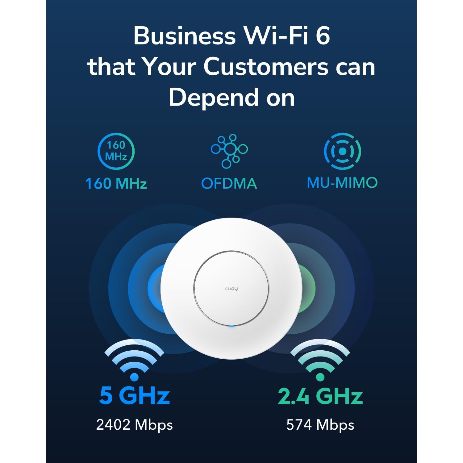 Point d'accès Wi-Fi 6 2,5G Cudy AP3000 AX3000 | RJ45, solution Wi-Fi d'entreprise, prise en charge du réseau maillé, itinérance transparente et