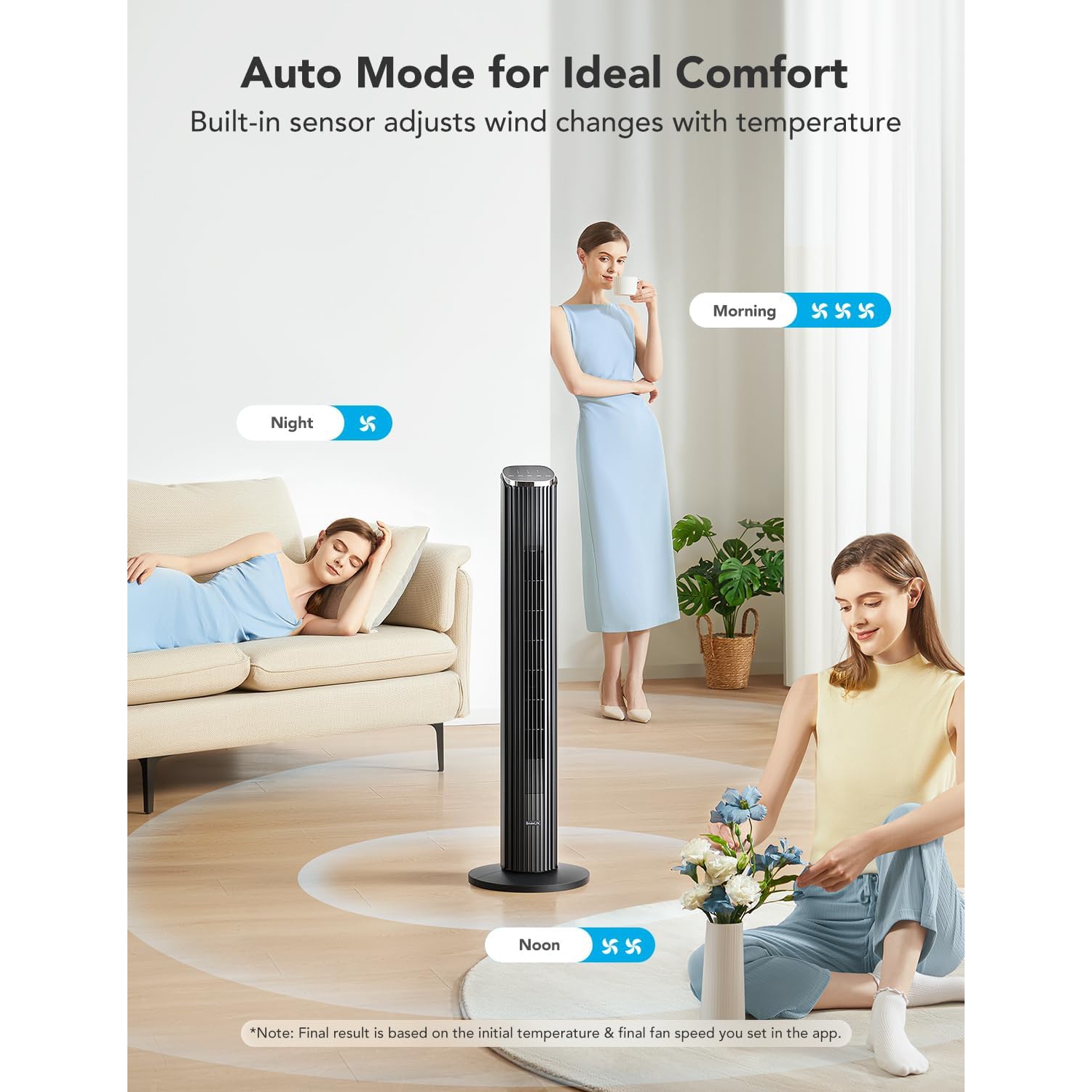GoveeLife 36'' Smart Tower Fan for Bedroom, Oscillating Floor Fans with Temperature Auto Mode, App & Voice Remote, 5 Modes 8 Speeds up to 25ft/s, 24H