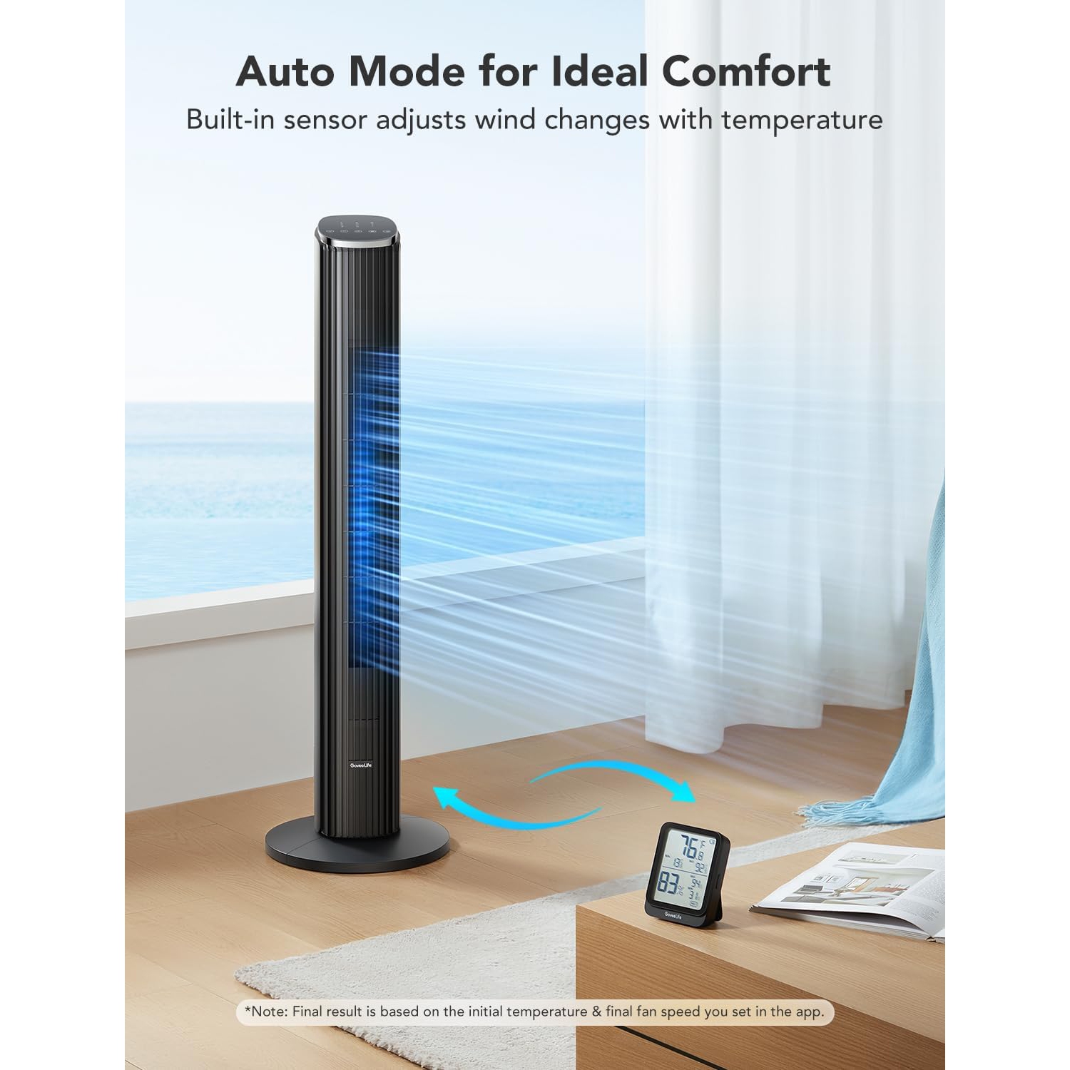 GoveeLife 36'' Smart Tower Fan for Bedroom, Oscillating Floor Fans with Temperature Auto Mode, App & Voice Remote, 5 Modes 8 Speeds up to 25ft/s, 24H