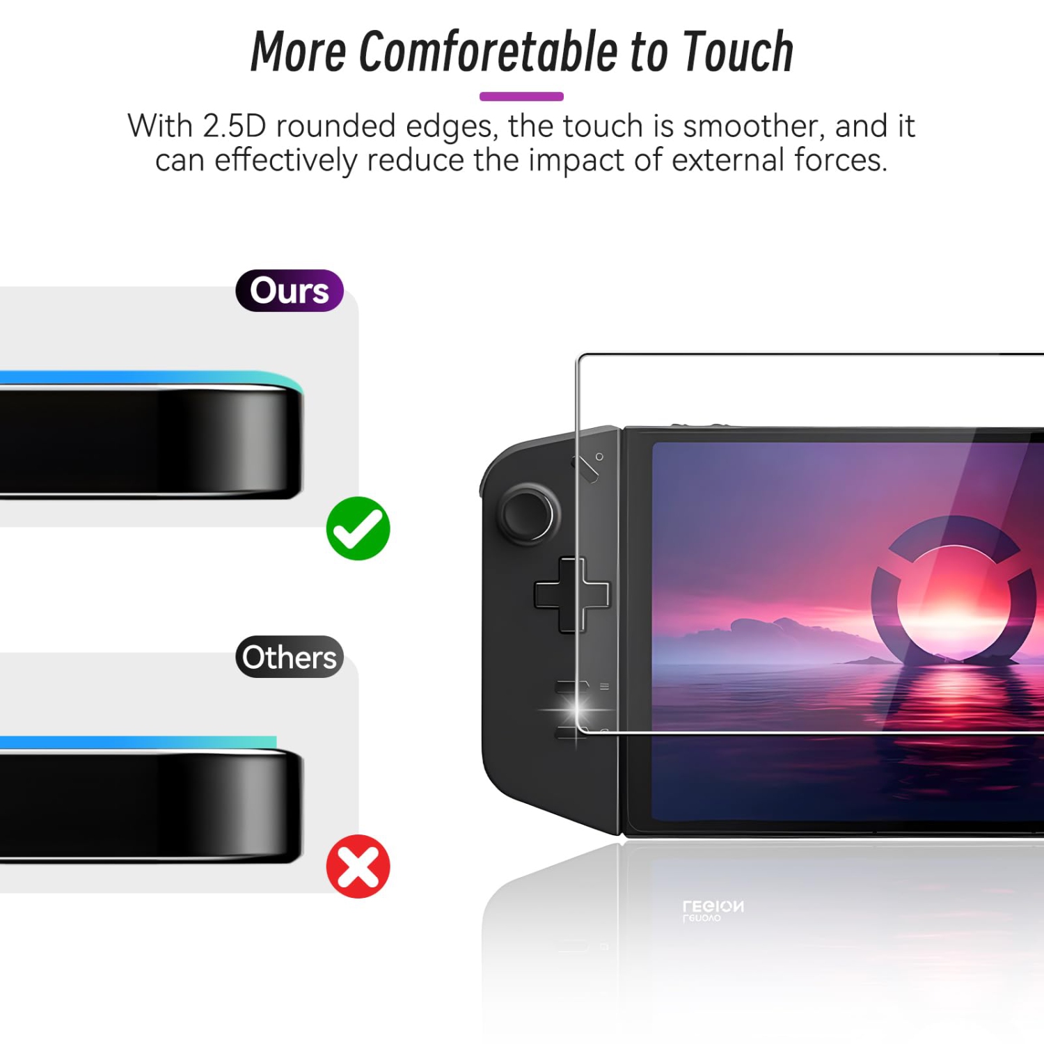 2Pack for Legion Go Screen Protector Anti-Fingerprint Anti-Scratch Bubble Free 9H Tempered Glass Screen Protector for Lenovo Legion Go Gaming