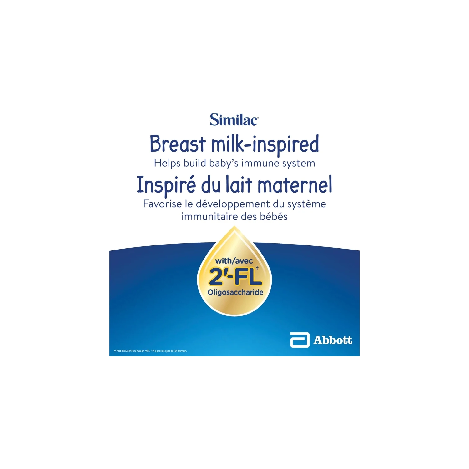 Similac Pro-Advance 1st Step 1 One Baby Formula – Closest to Breast Milk, 0+ Months, Immune Support with 2'-FL, Ready-to-Feed