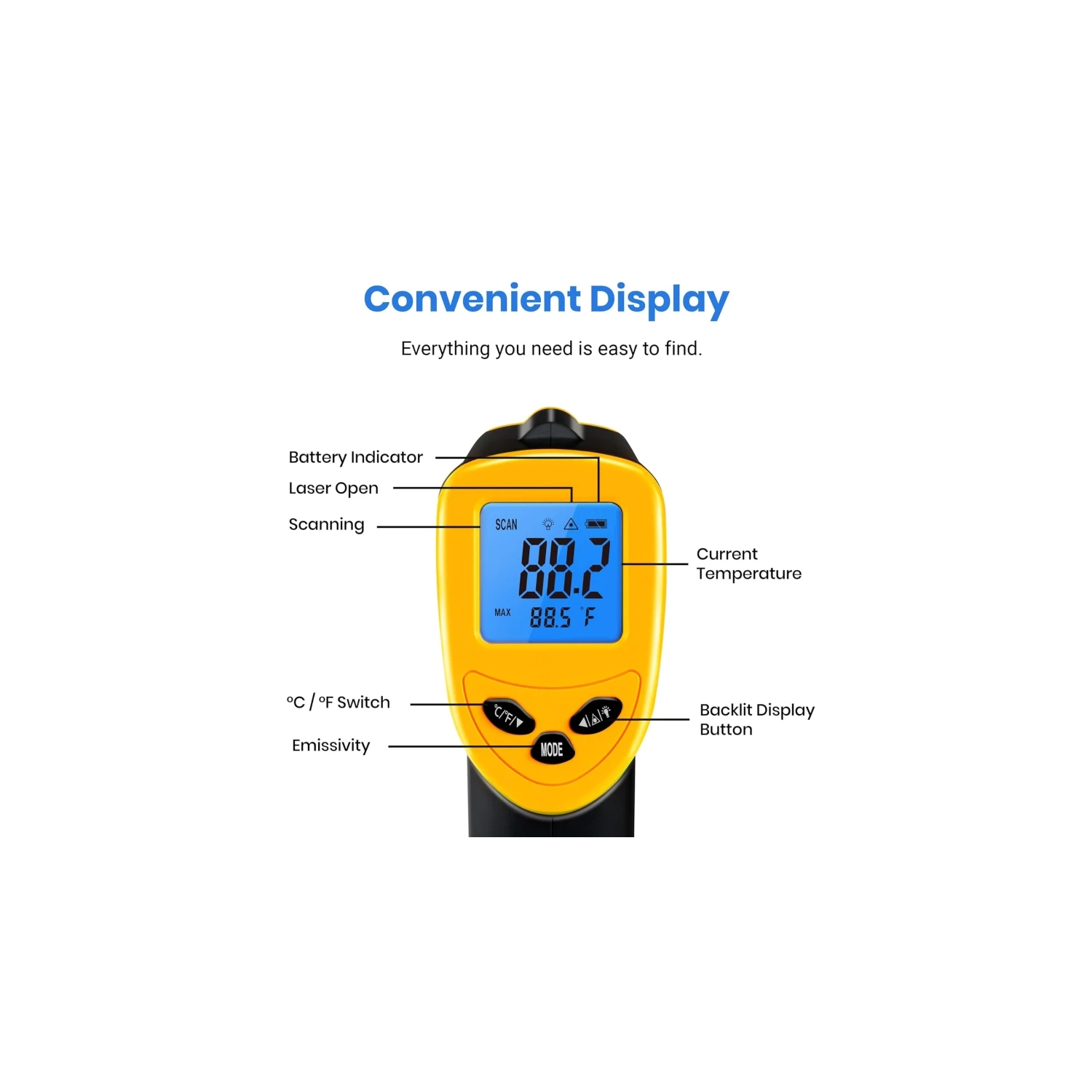 Lasergrip 1080 Laser Thermometer Digital Infrared Thermometer, Temperature Gun for Kitchen Cooking, BBQ Grill, and Bath Water, -58℉~1130℉, Yellow and