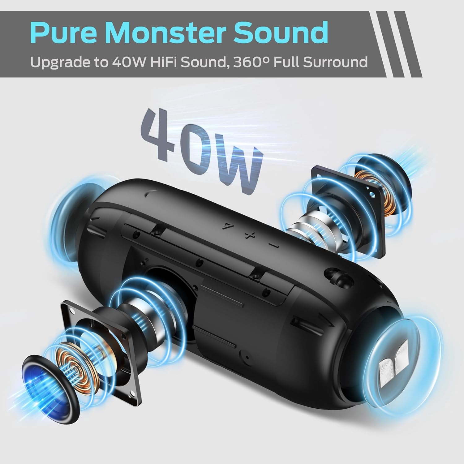 Open Box - Monster Bluetooth Speaker, S320 Portable Bluetooth Speaker, 40W ,360° Stereo Sound Effect,IPX7 Waterproof Speaker, 32 Hour Playing Time,