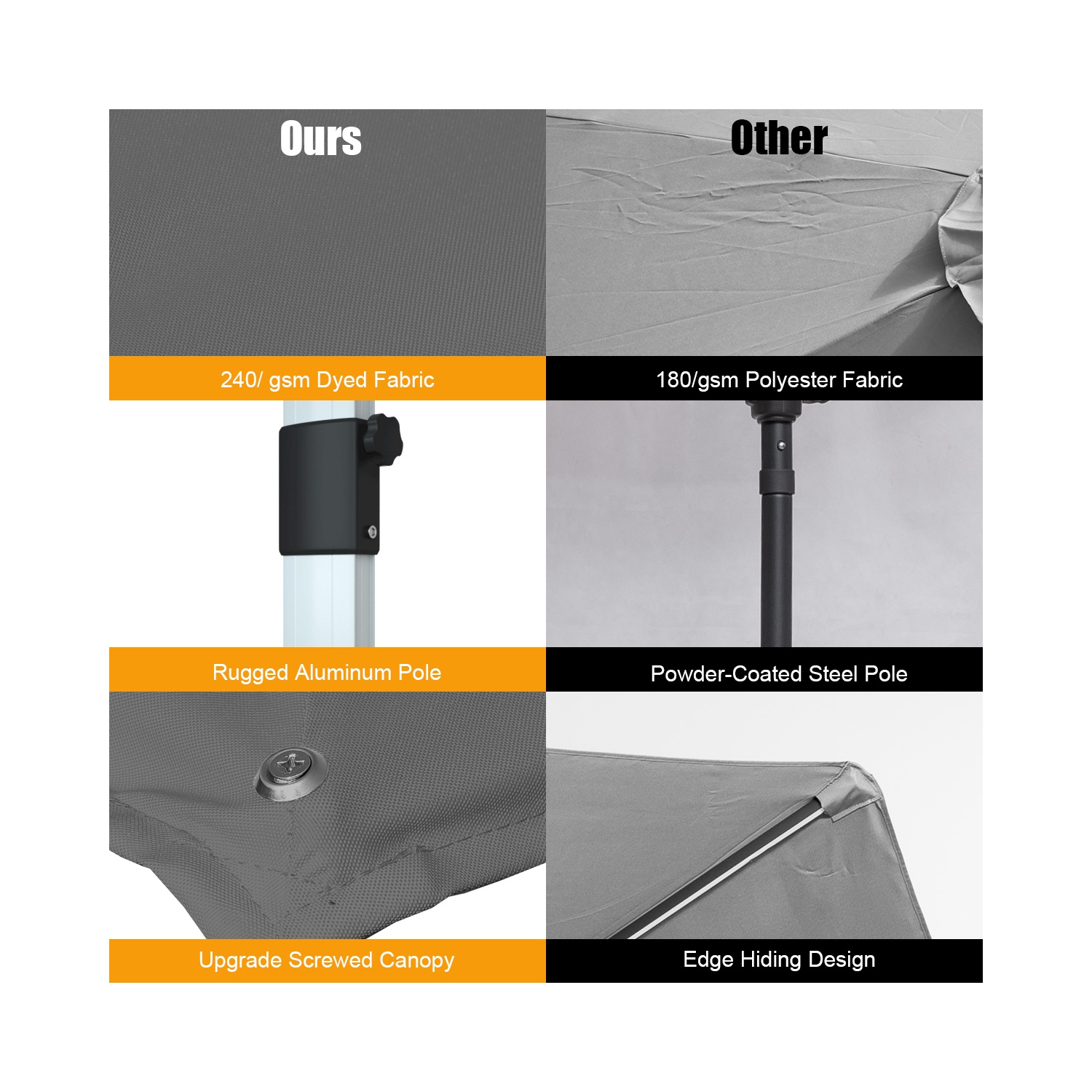 Costway 10Ft Patio Offset Cantilever Umbrella 360 Degree Tilt Aluminum W/Base
