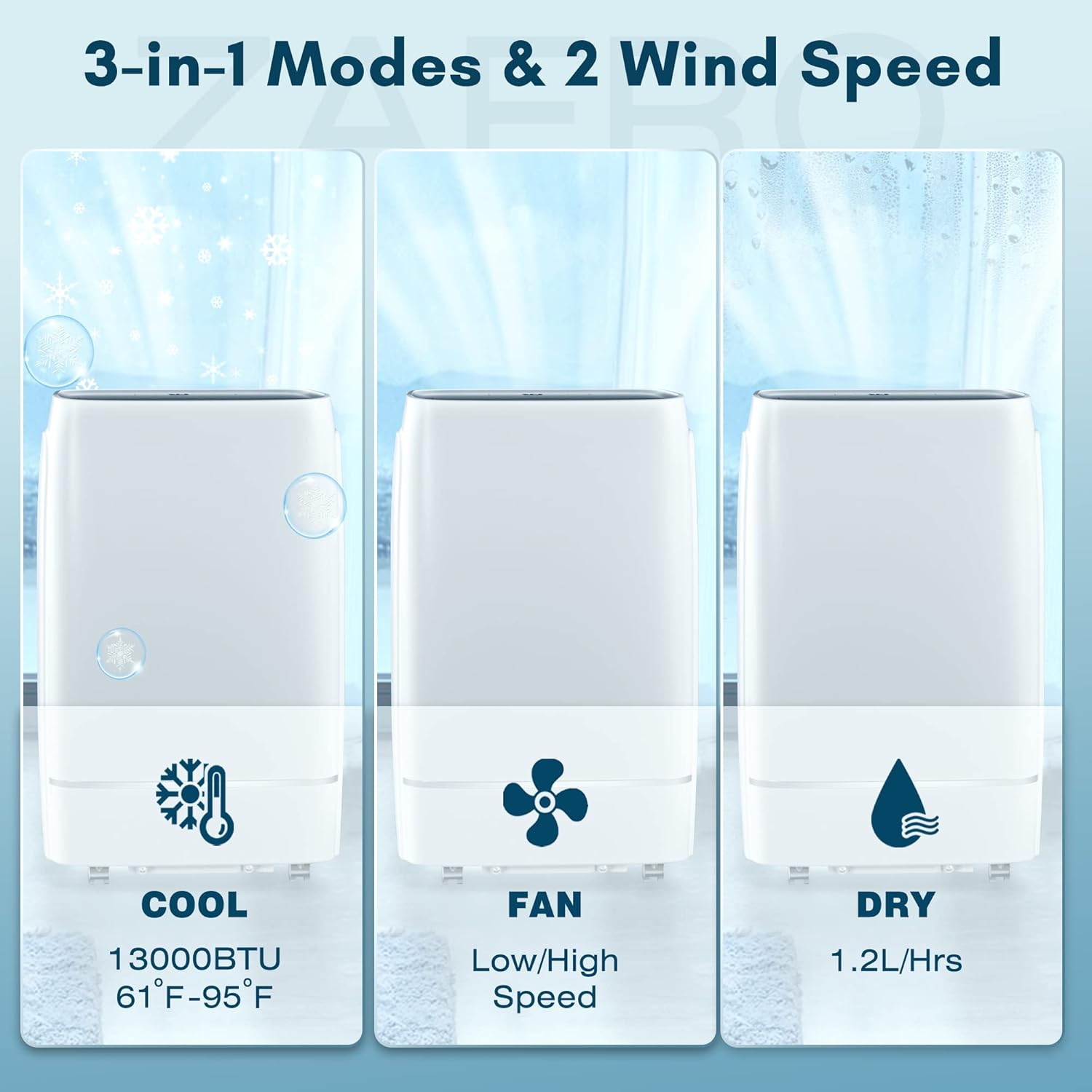 ZAFRO Portable Air Conditioner,13000 BTU Air Conditioner for Room Up to 600 Sq. Ft,3-in-1 Portable AC Unit,Cool & Dehumidifier & Fan Modes, Portable