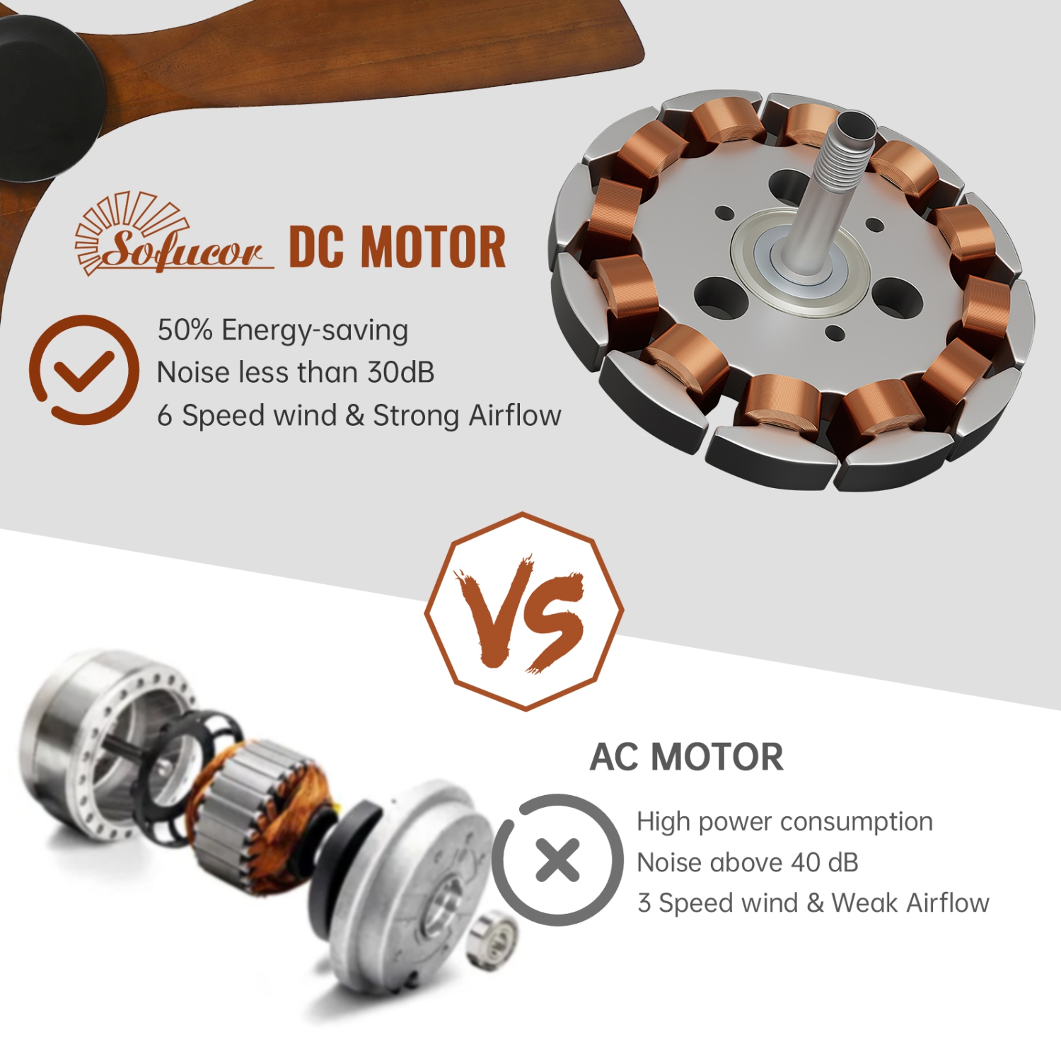 Ventilateur de plafond en bois massif sans lumière 52&nbsp;po 3 pales Ventilateur de plafond moderne avec télécommande Minuterie réversible c.c.