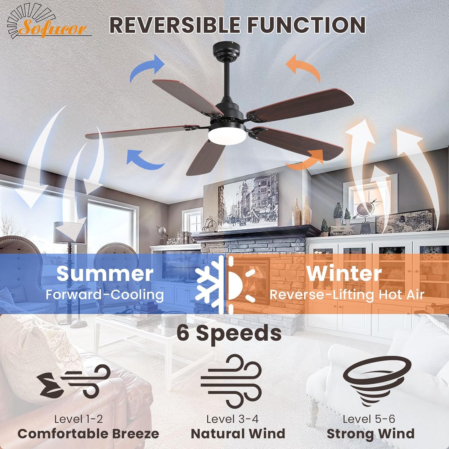 52 Inch Flush Mount Ceiling Fan With Light and Remote 5 Dual Finish Blades 3 Downrods Modern Ceiling Fan Bedroom